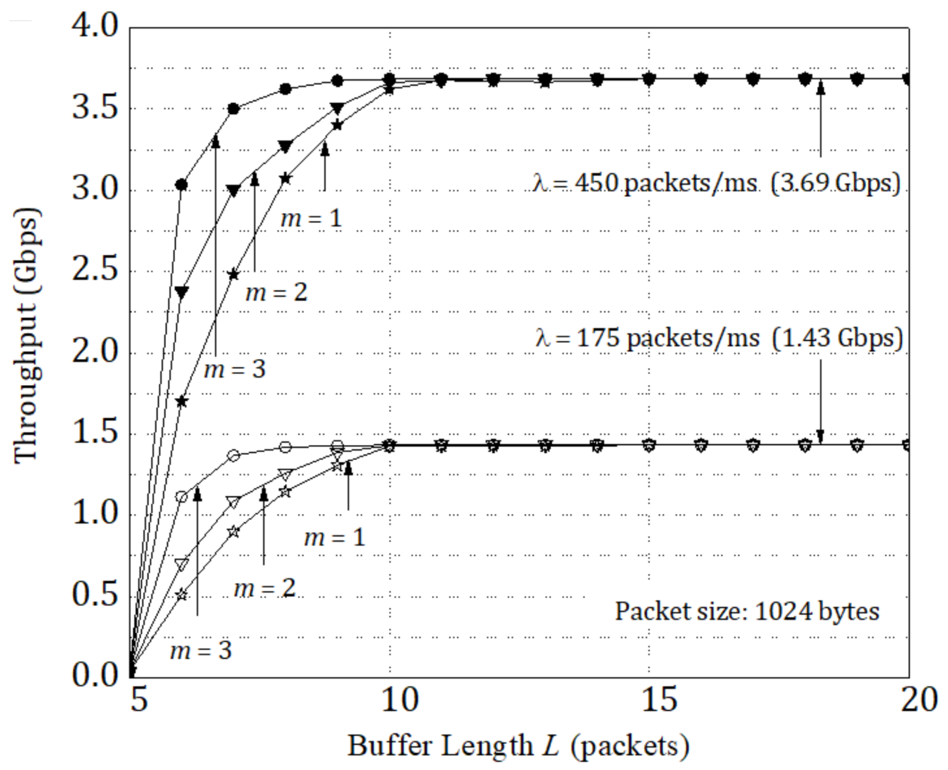 Computers 11 00069 g006