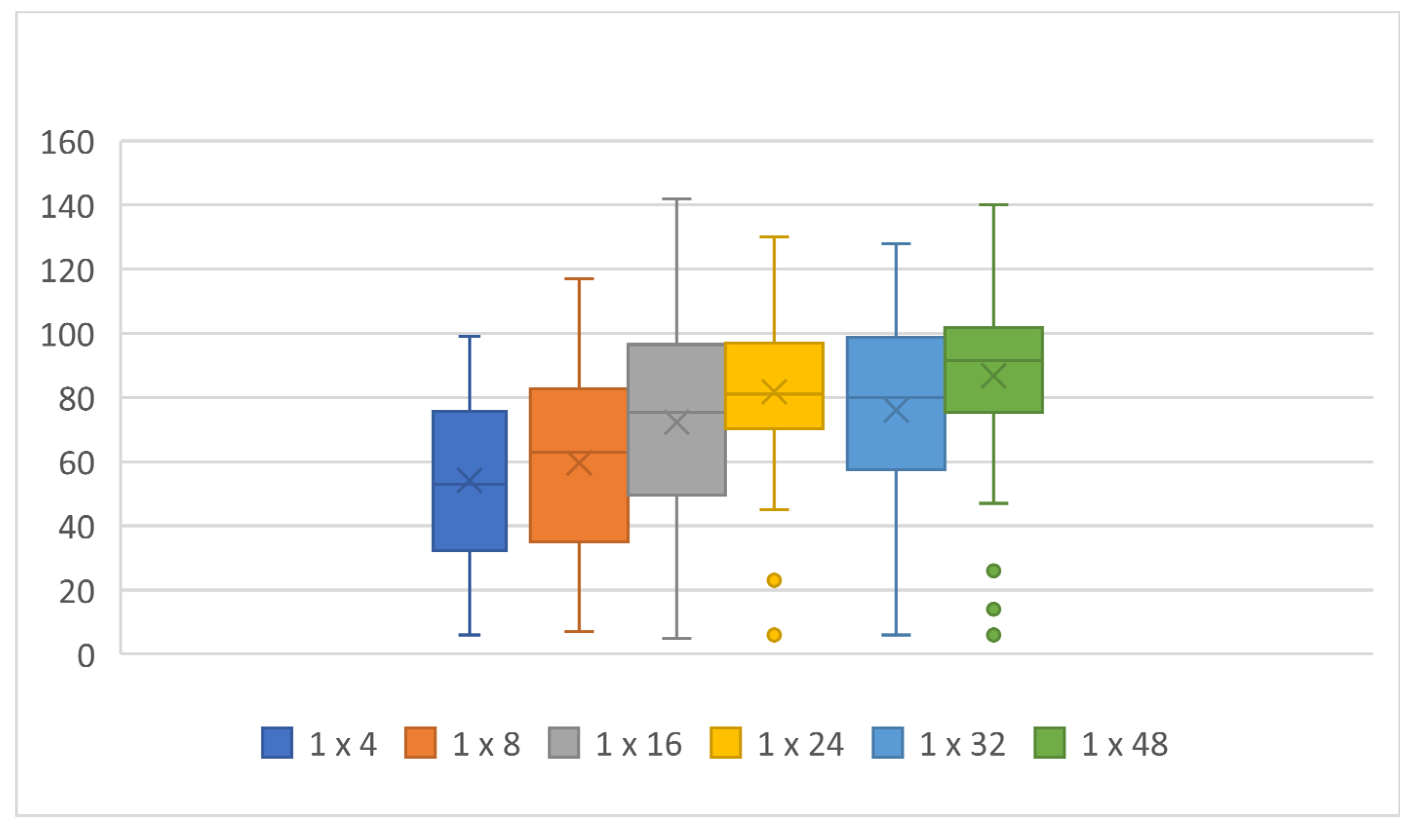 Computers 11 00070 g004 550