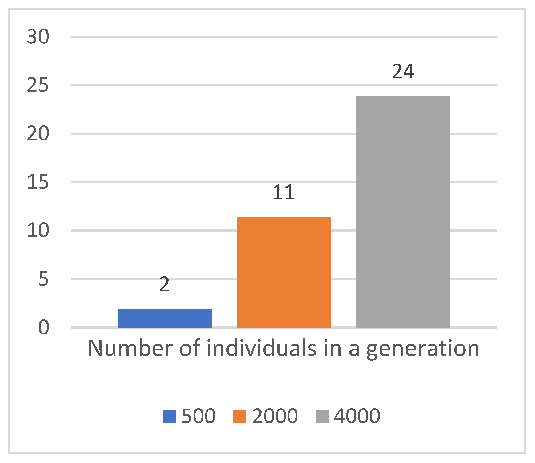 Computers 11 00070 g009 550