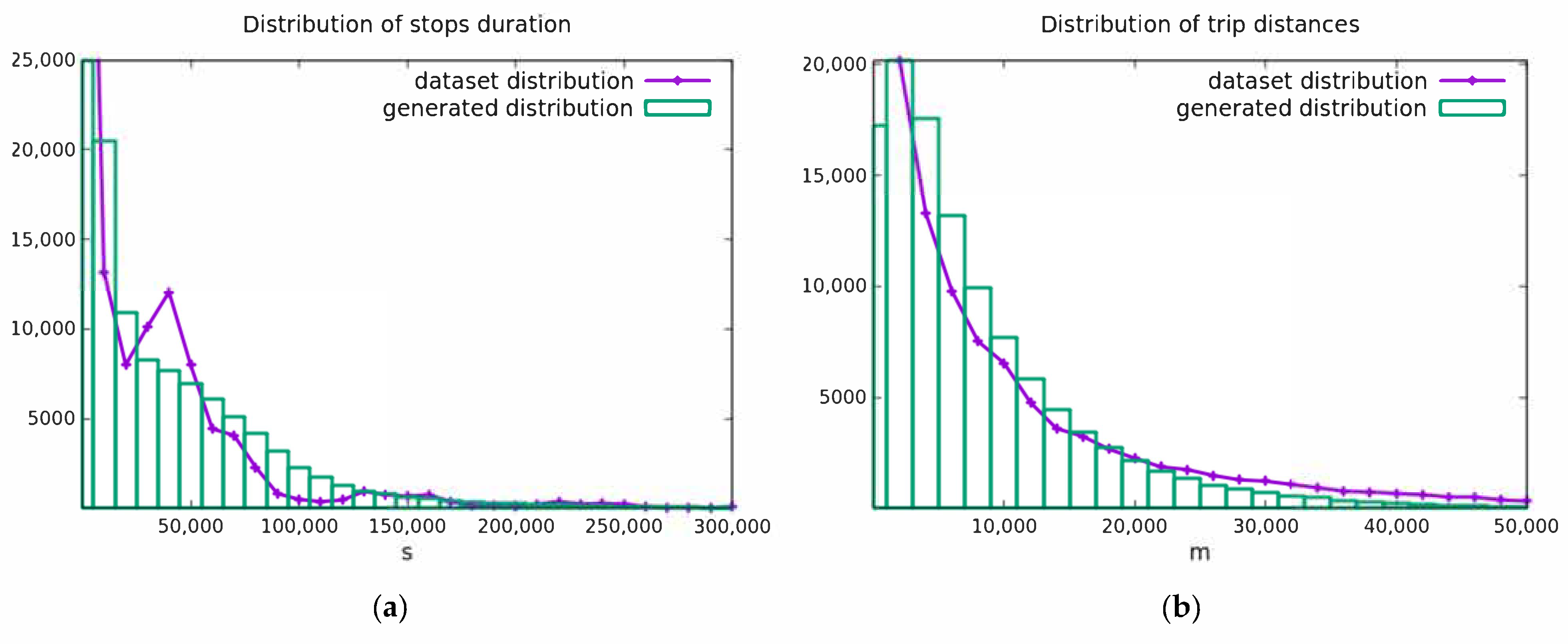 Computers 11 00071 g006 550