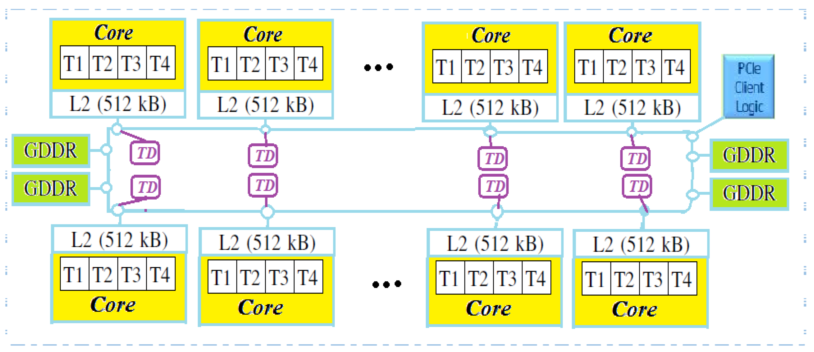 Computers 11 00075 g001 550