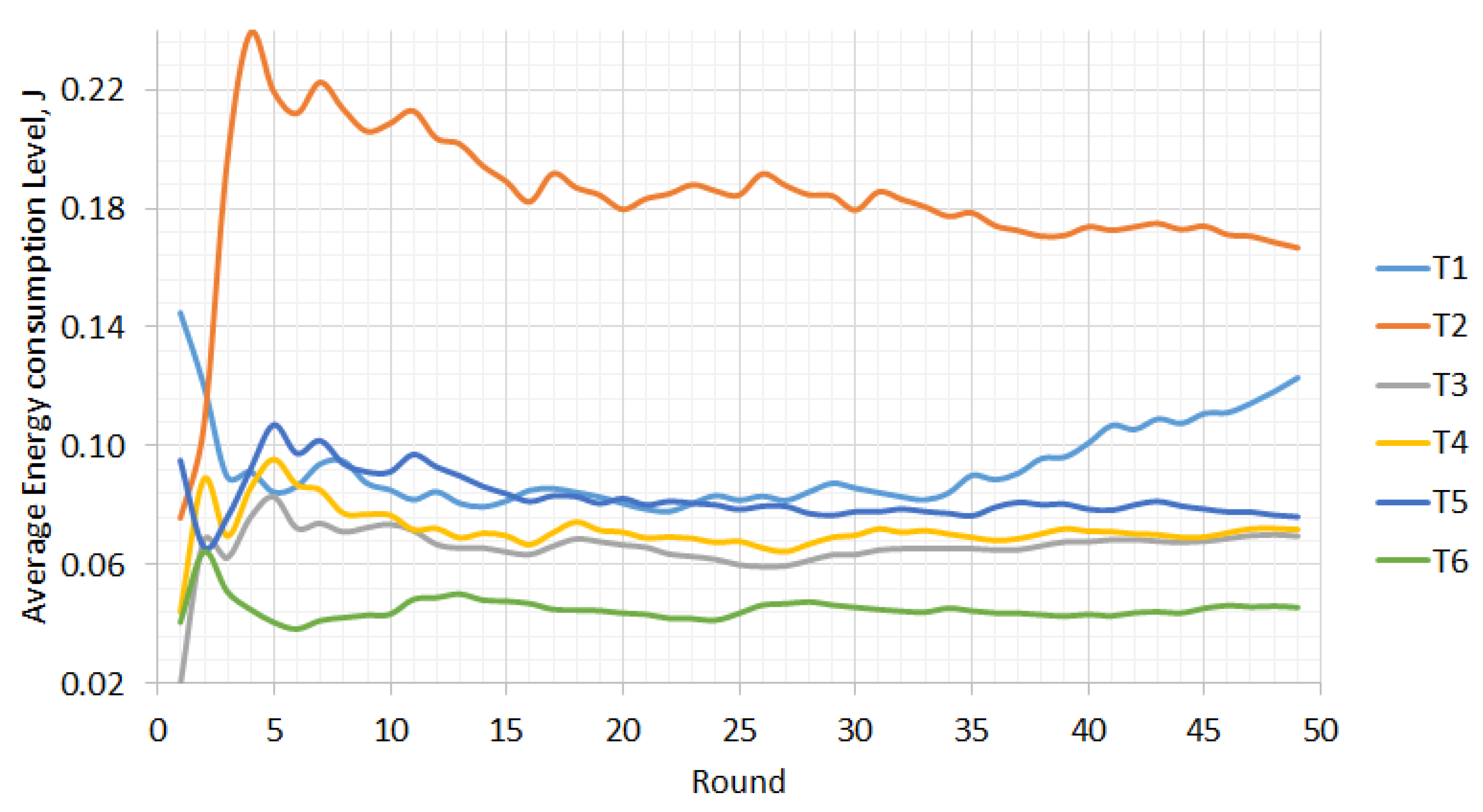 Computers 11 00081 g004 550