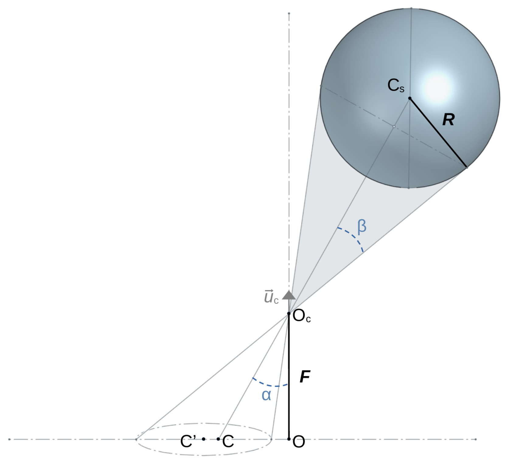 Computers 11 00084 g001 550