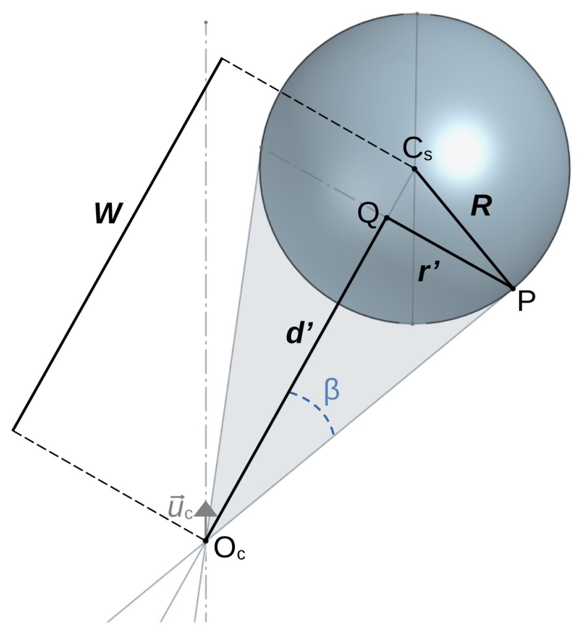 Computers 11 00084 g003 550