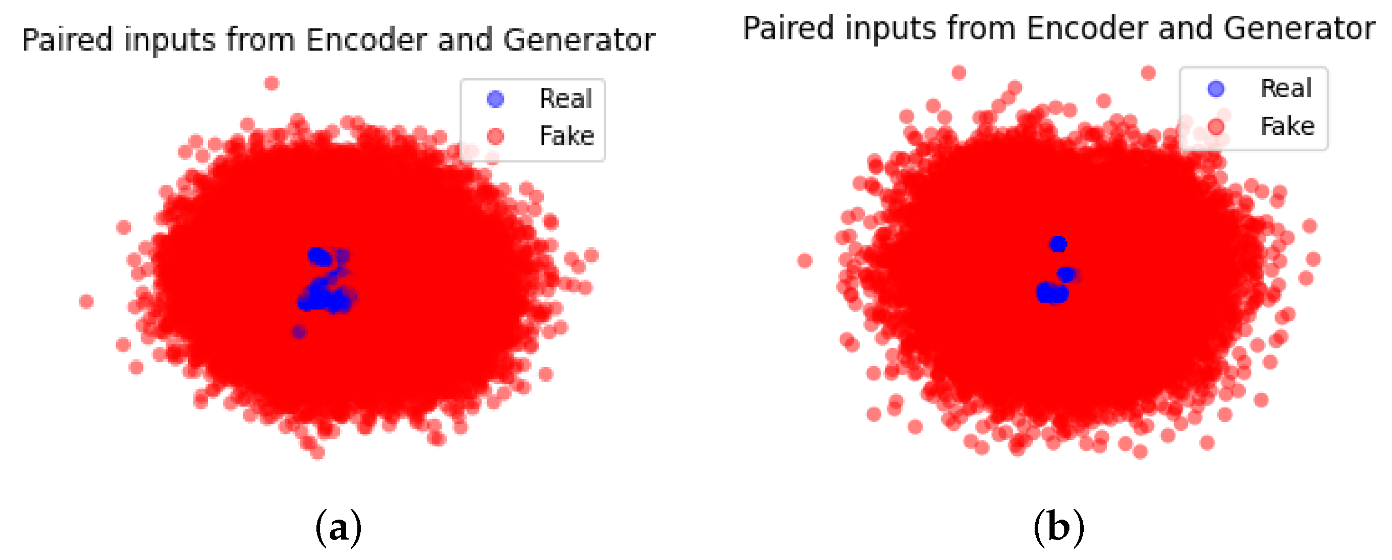 Computers 11 00085 g007 550