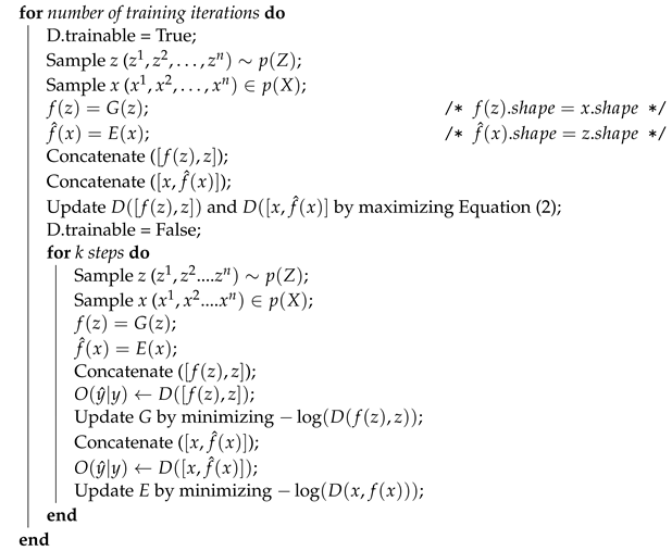 Computers 11 00085 i003