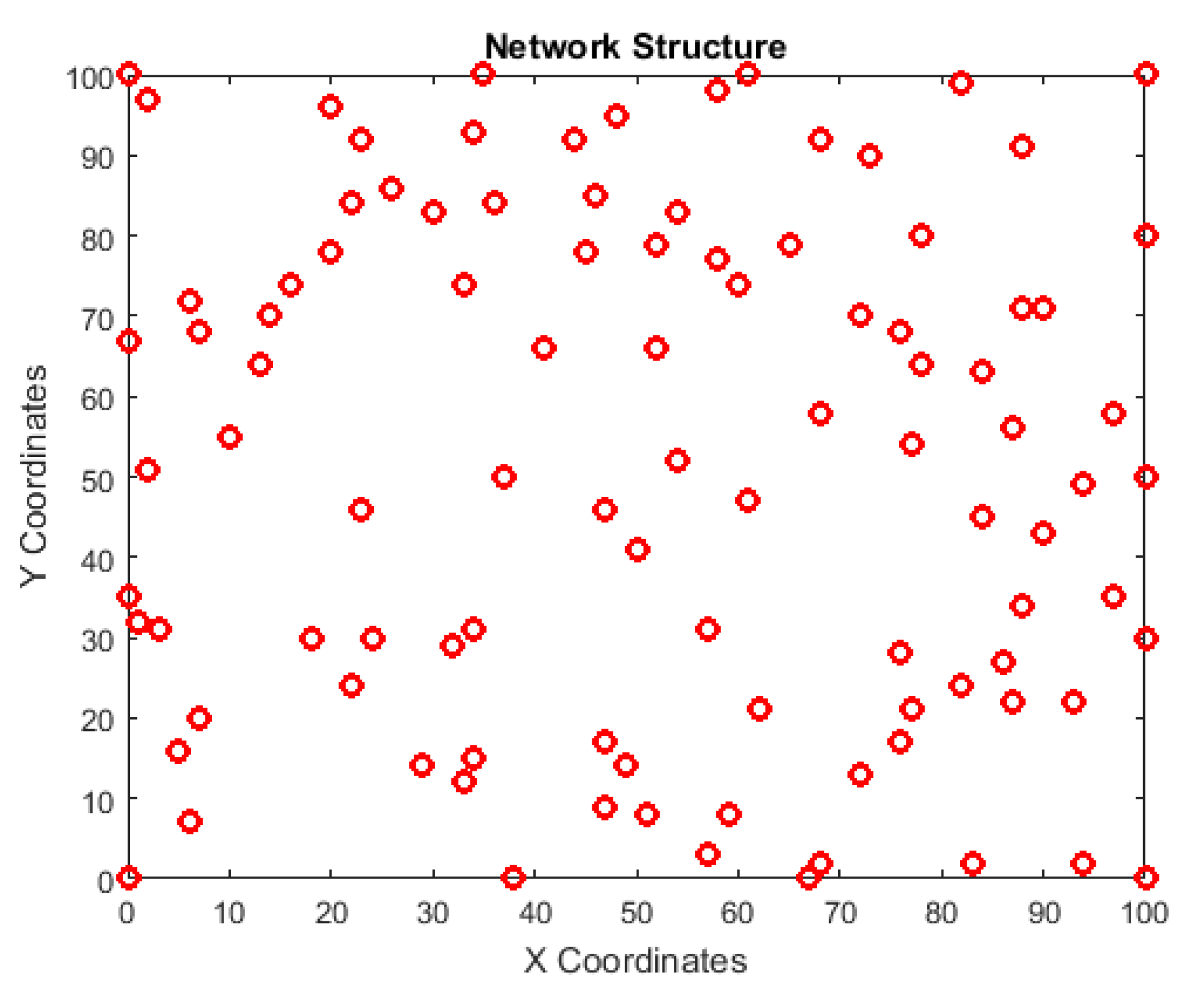Computers 11 00086 g001 550