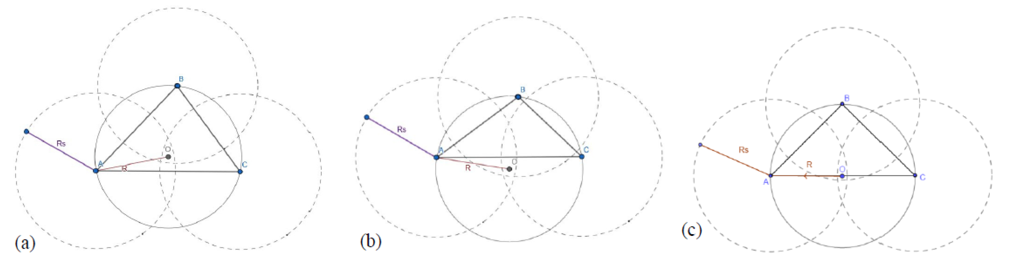 Computers 11 00086 g004 550