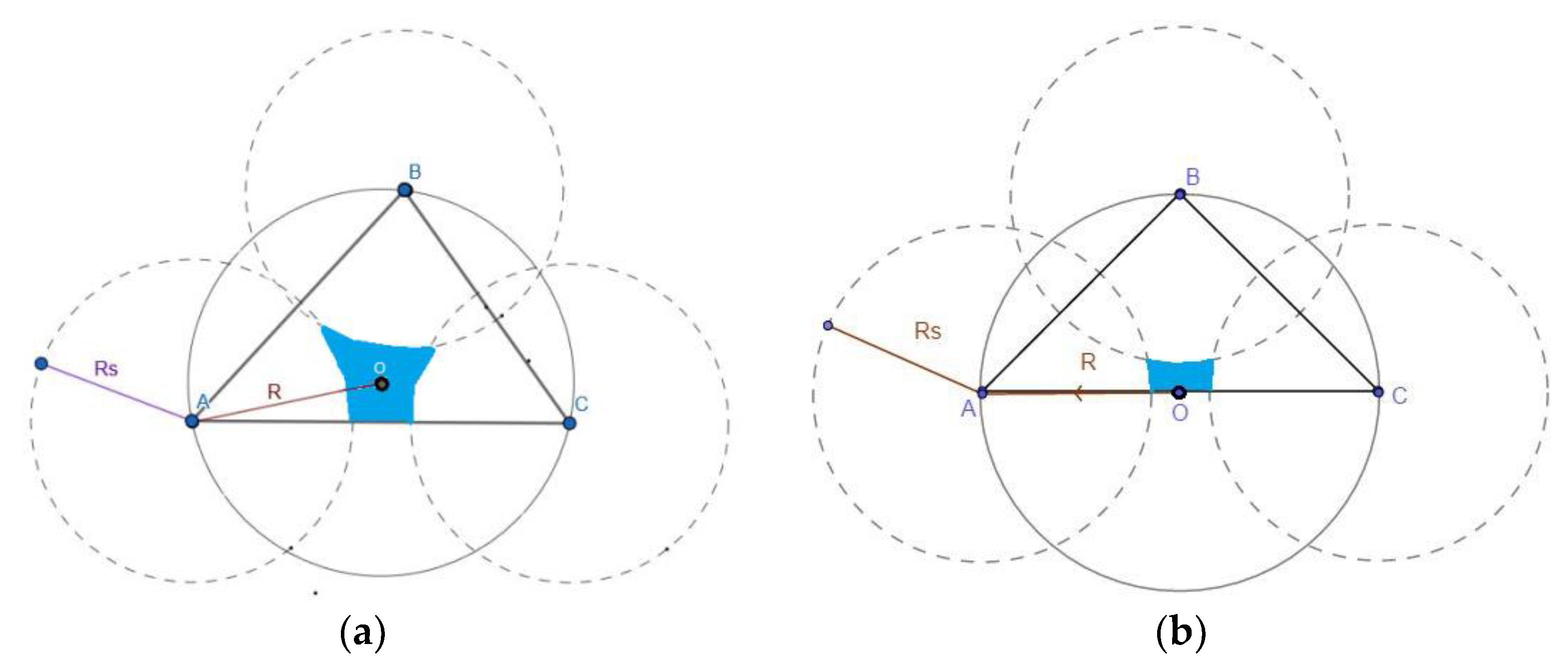 Computers 11 00086 g006 550