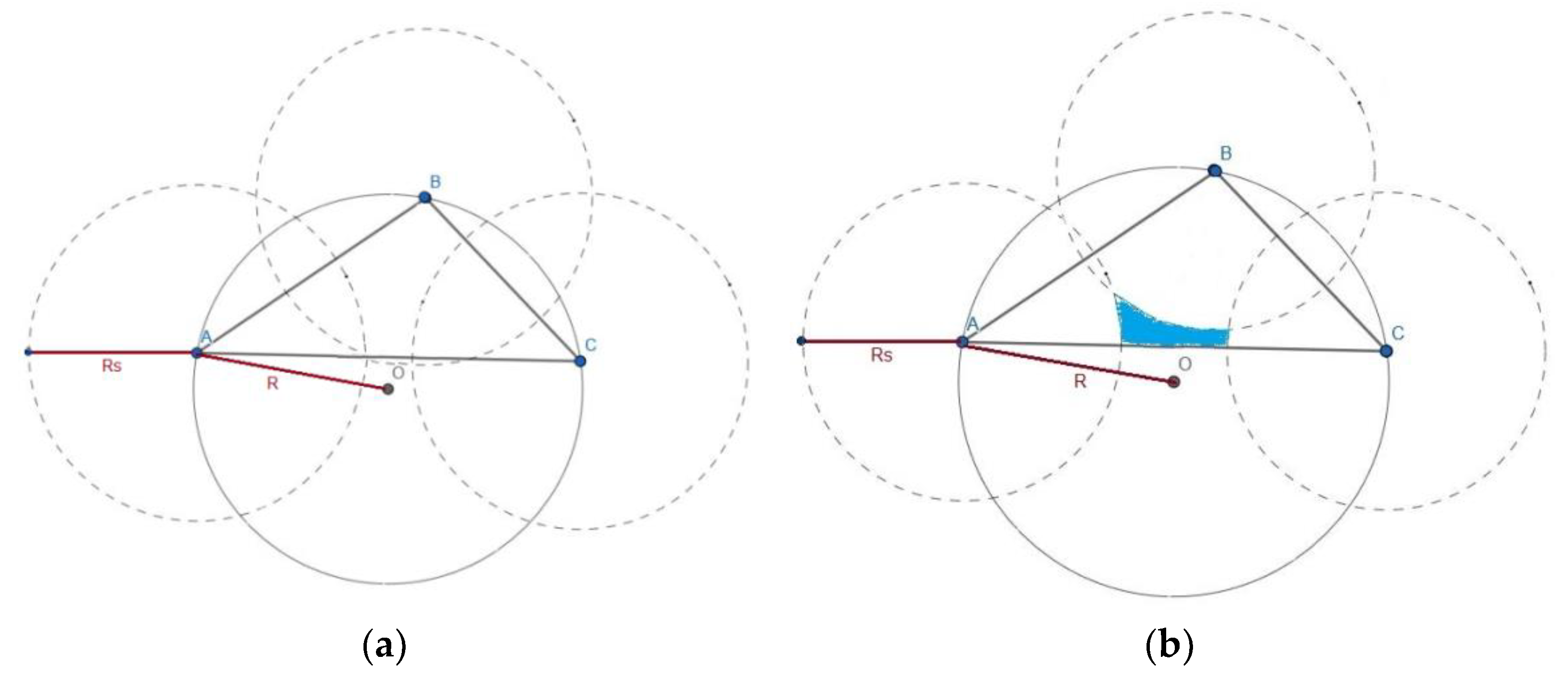 Computers 11 00086 g007 550