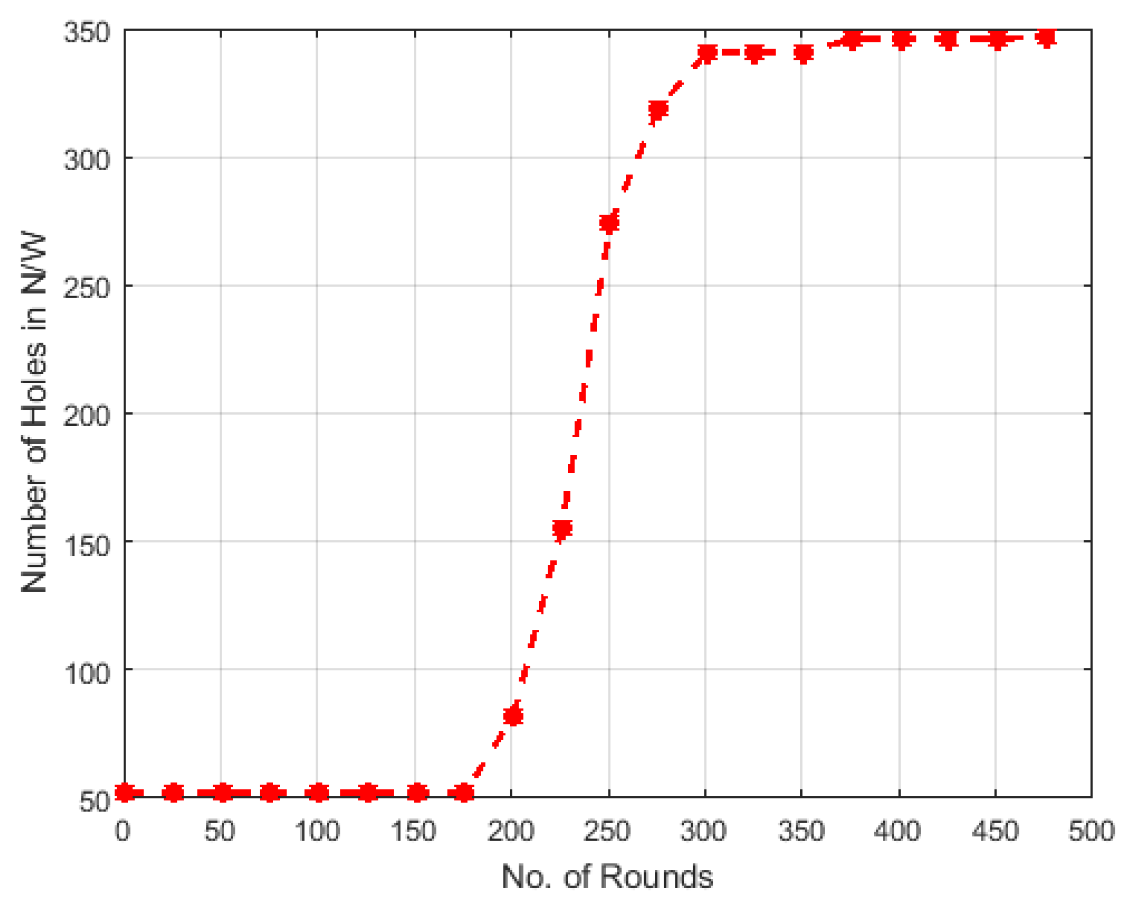 Computers 11 00086 g013 550