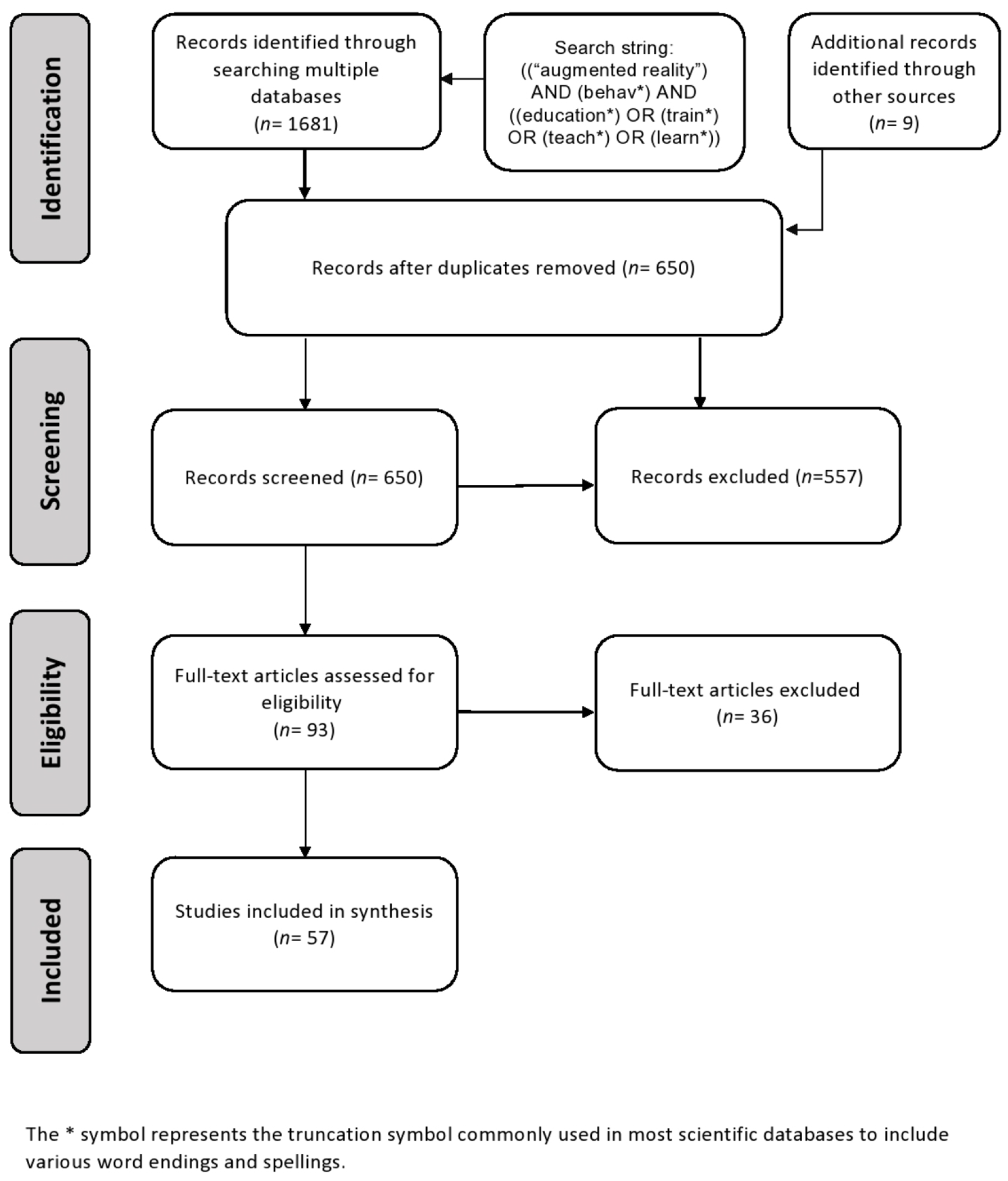 Computers 11 00087 g001 550
