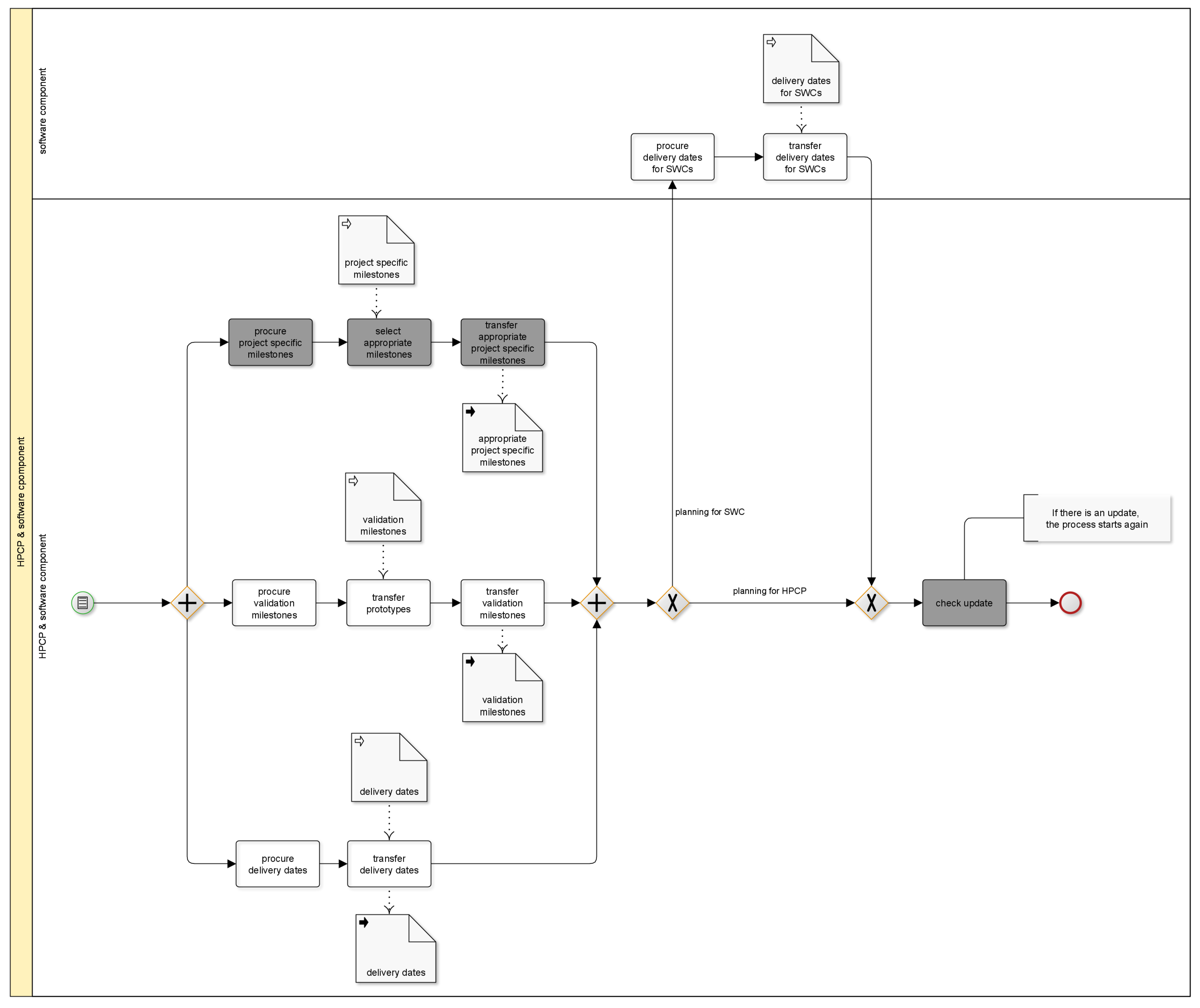 Computers 11 00089 g002 550