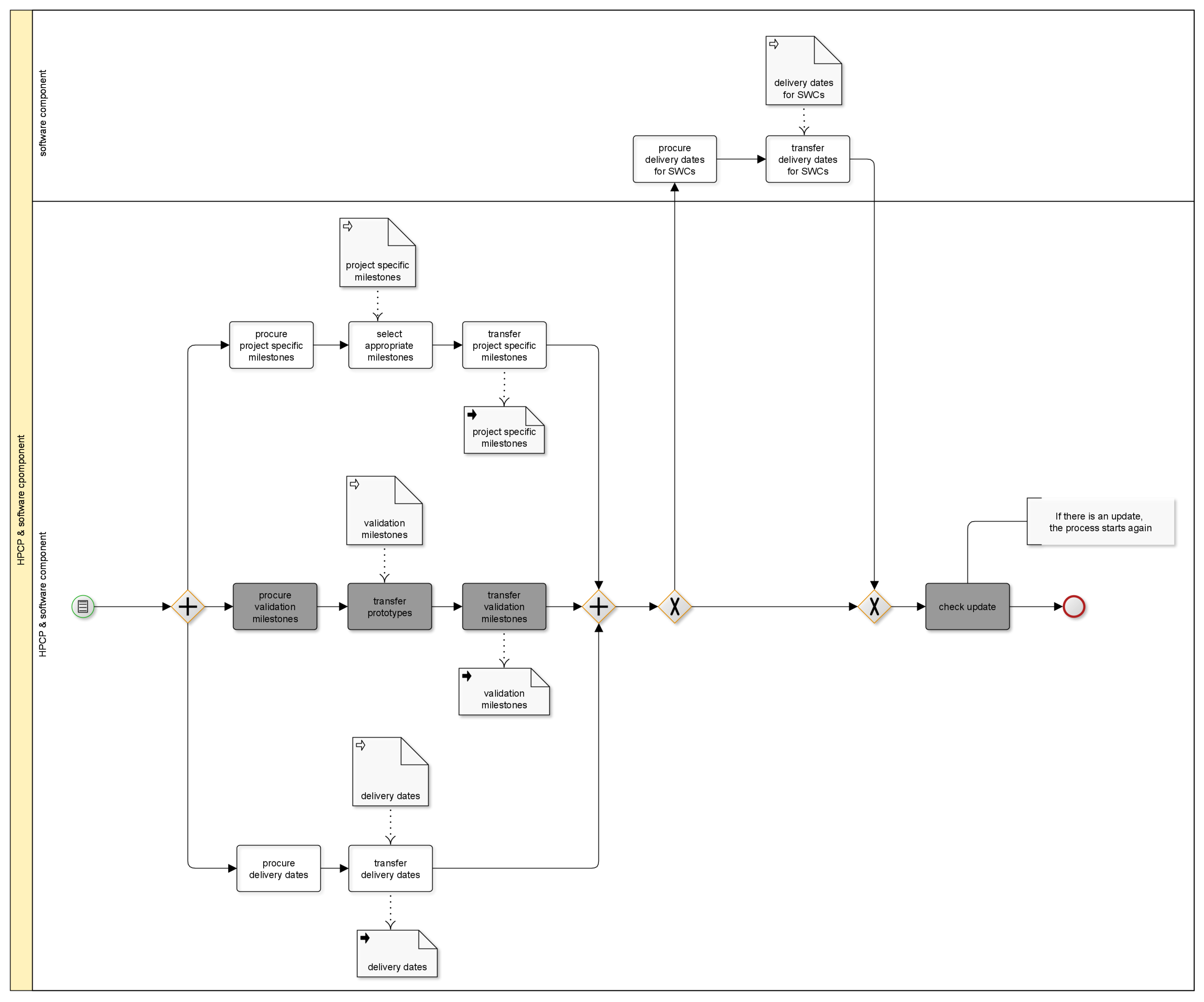Computers 11 00089 g004 550