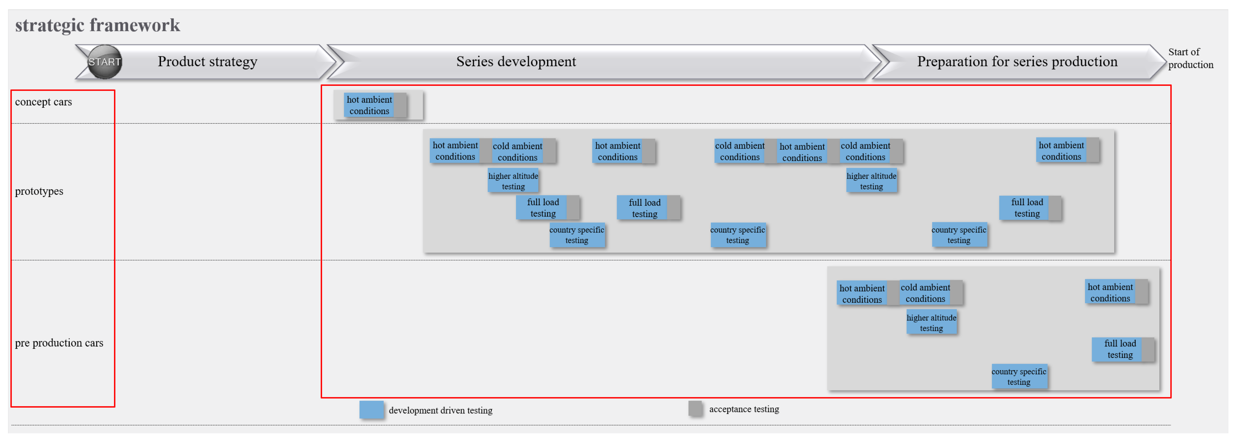 Computers 11 00089 g005 550