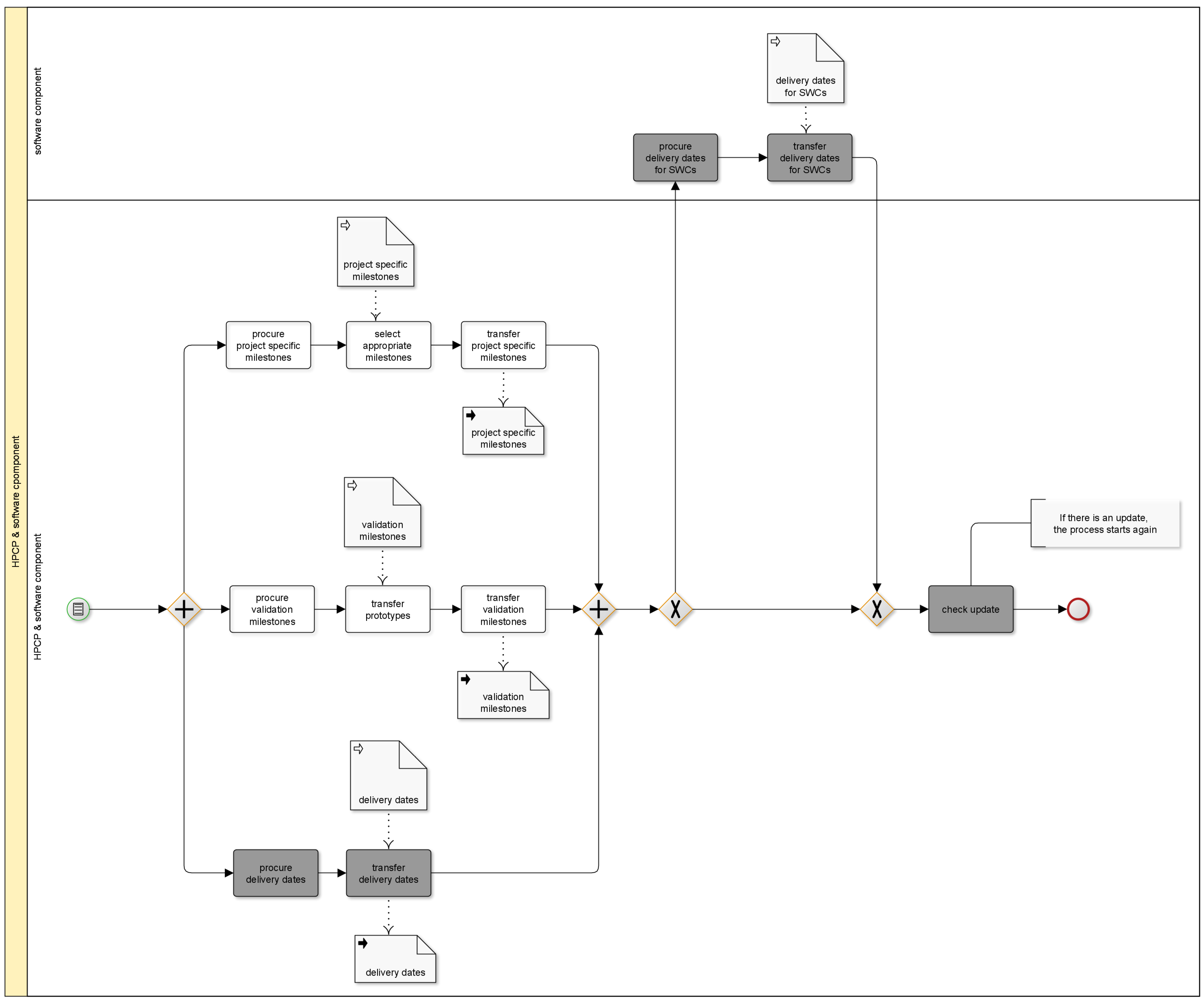 Computers 11 00089 g006 550