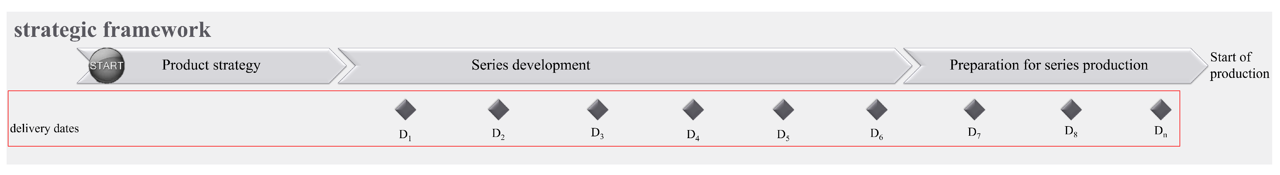 Computers 11 00089 g007 550