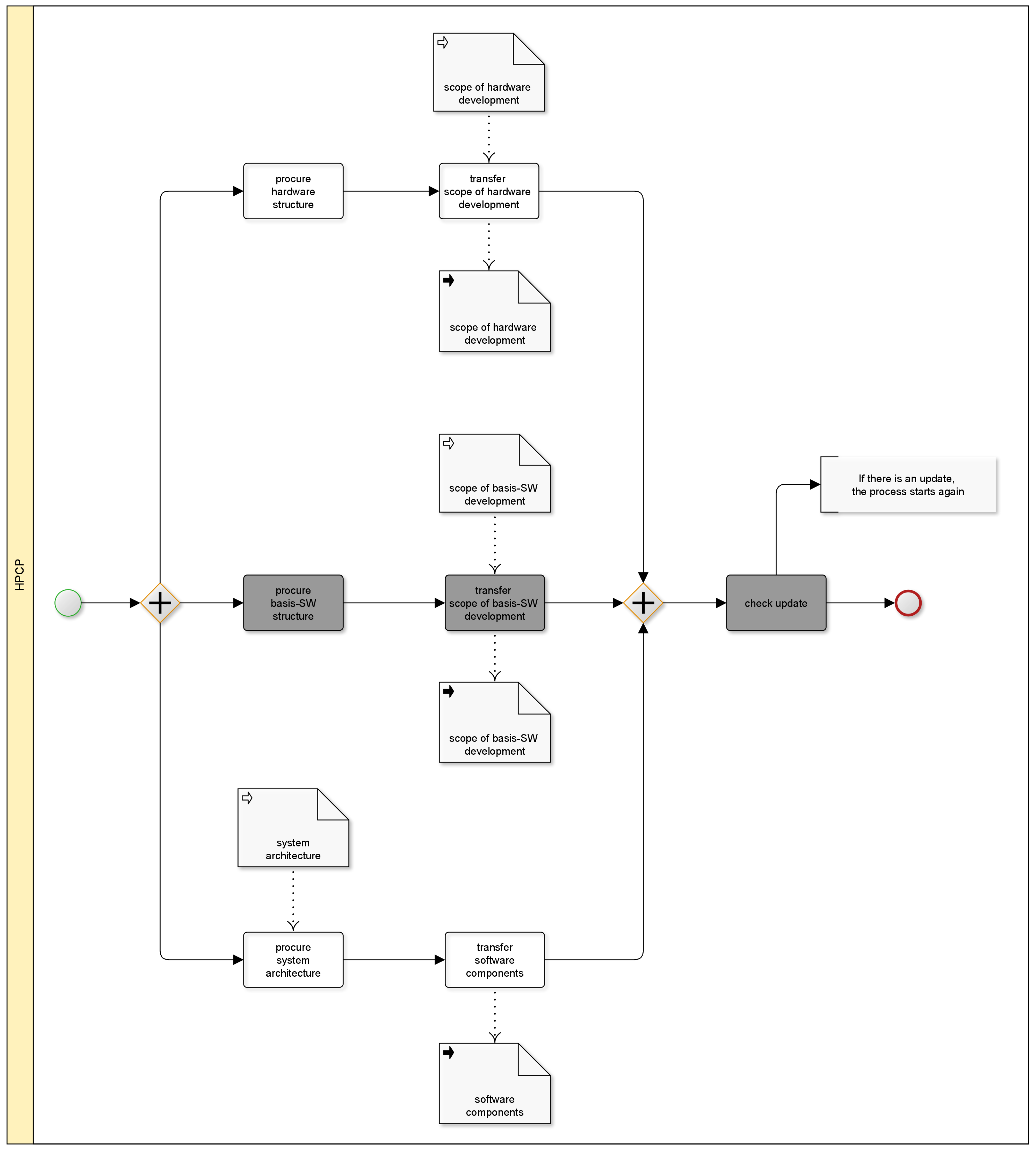 Computers 11 00089 g010 550