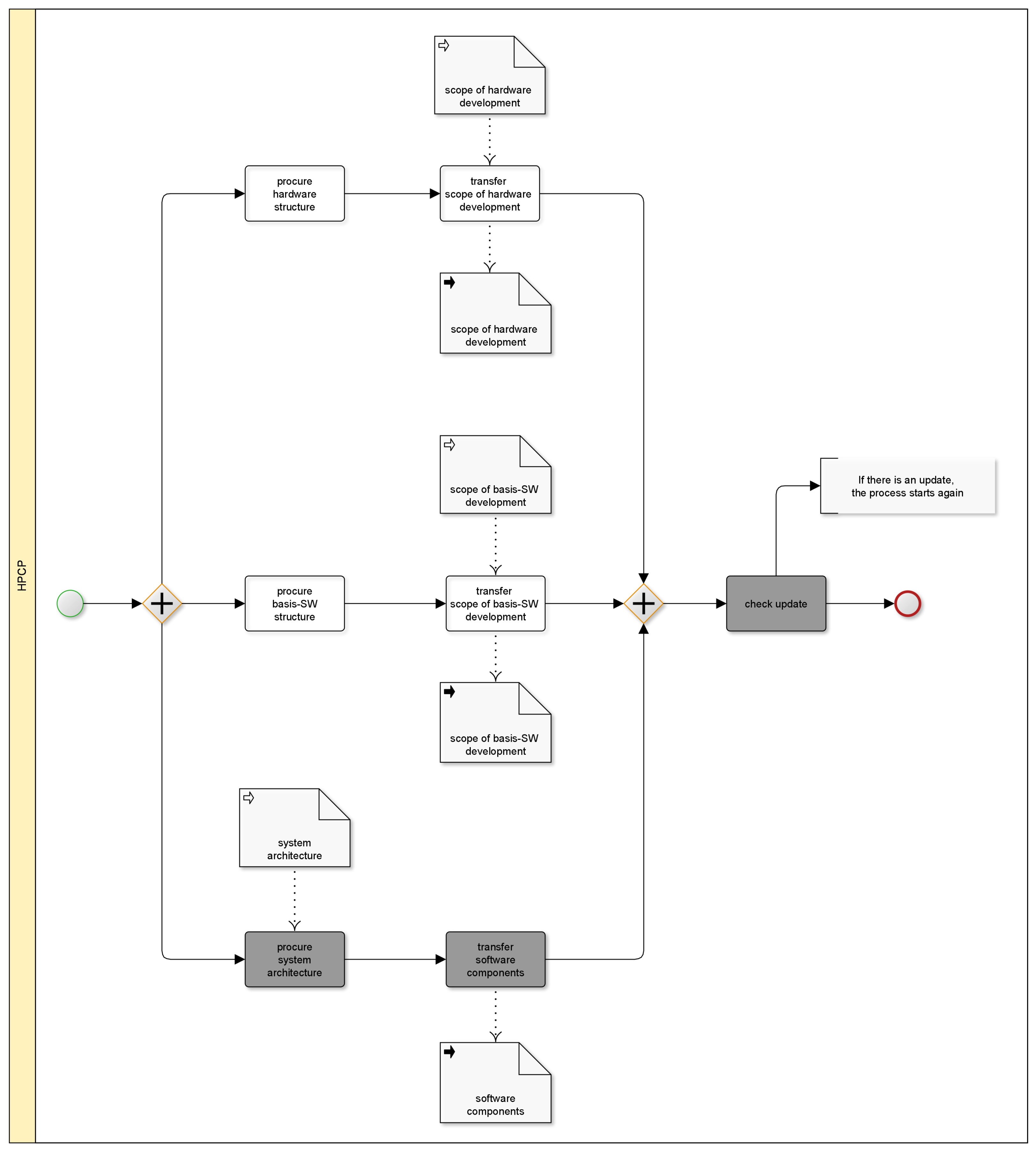 Computers 11 00089 g012 550