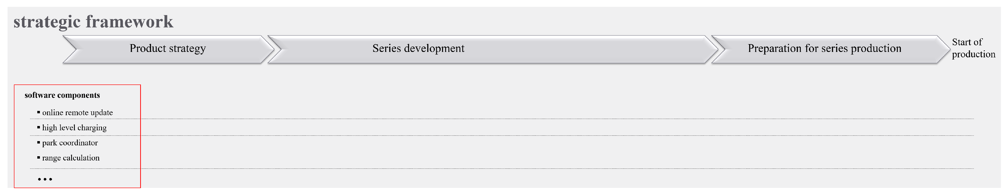 Computers 11 00089 g013 550