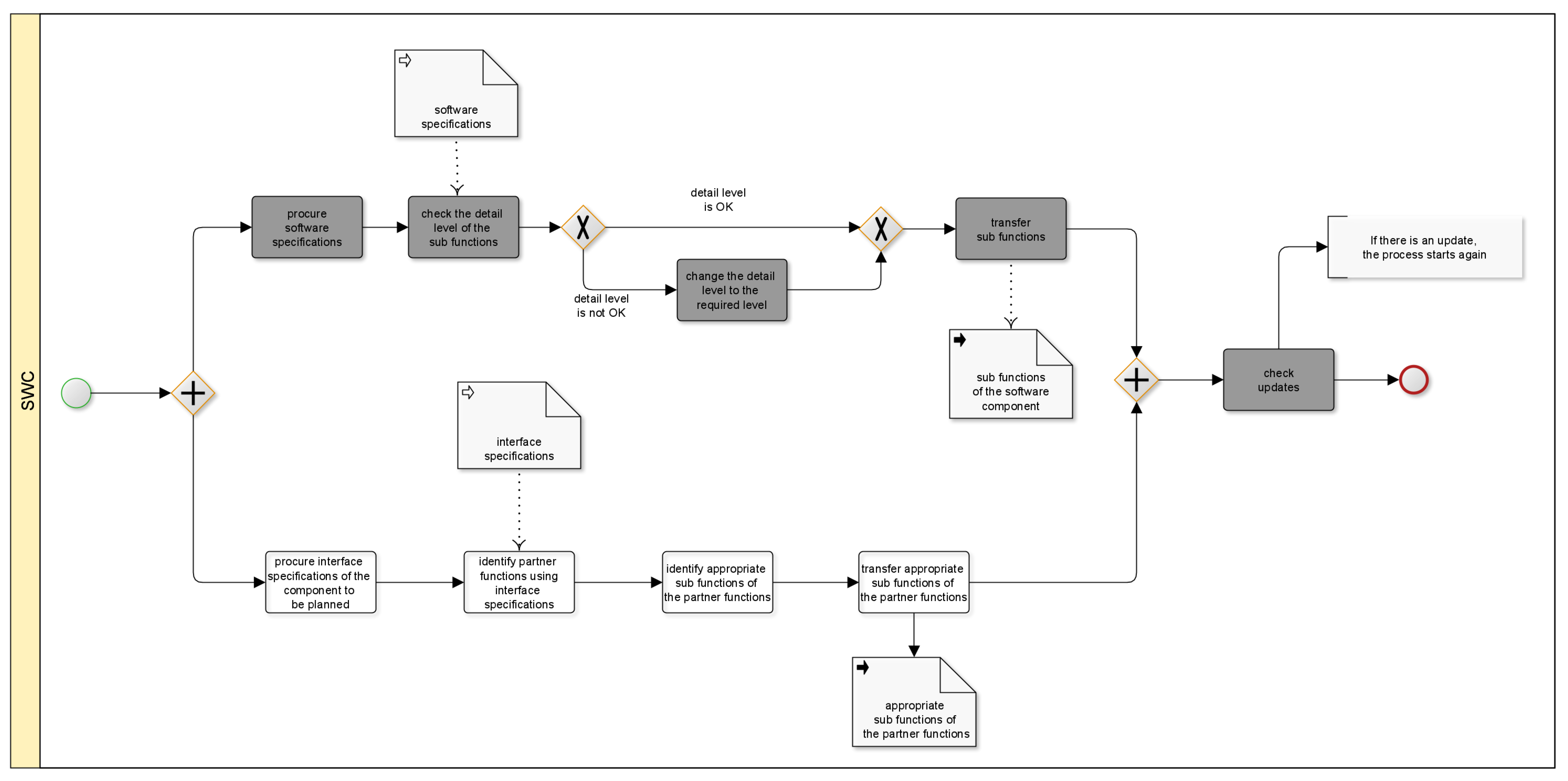 Computers 11 00089 g014 550