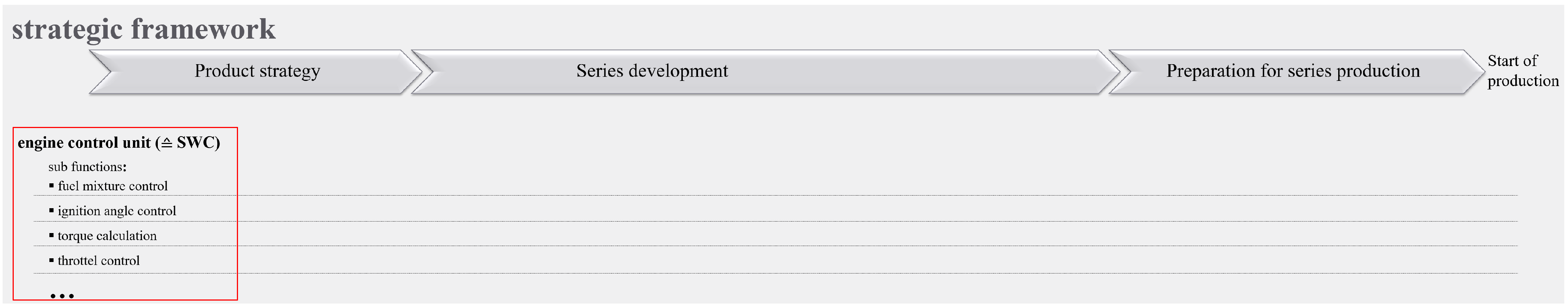 Computers 11 00089 g015 550