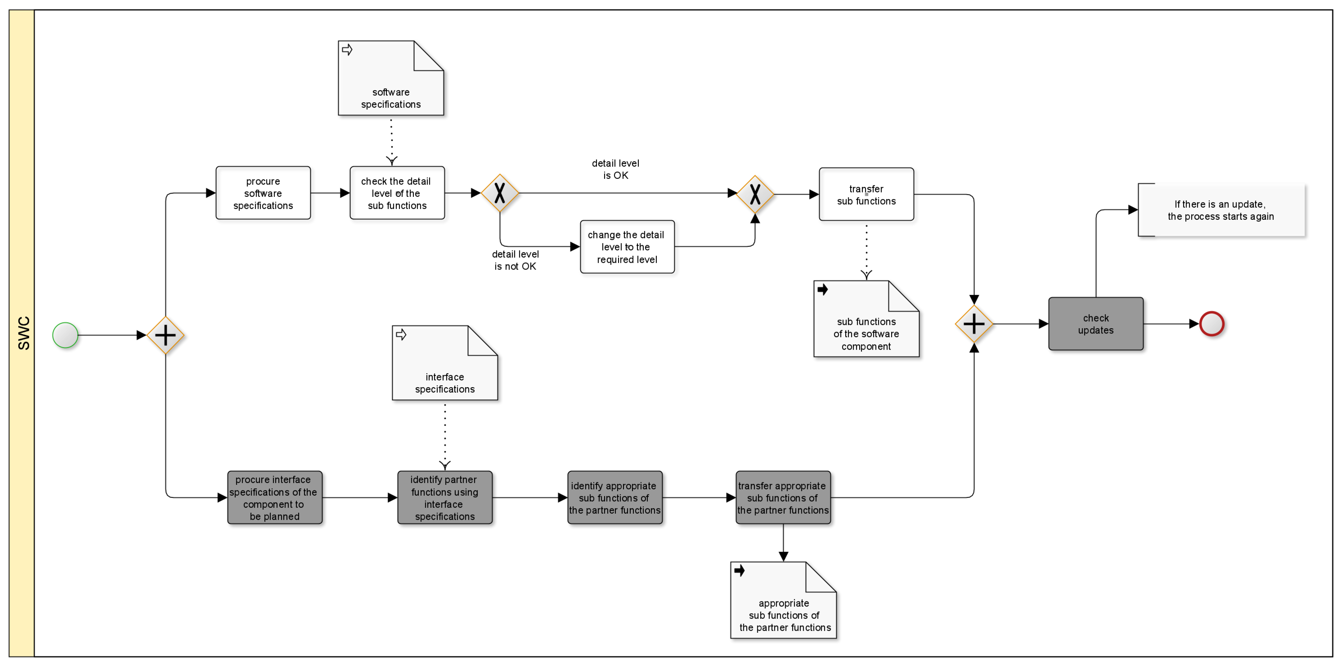 Computers 11 00089 g016 550