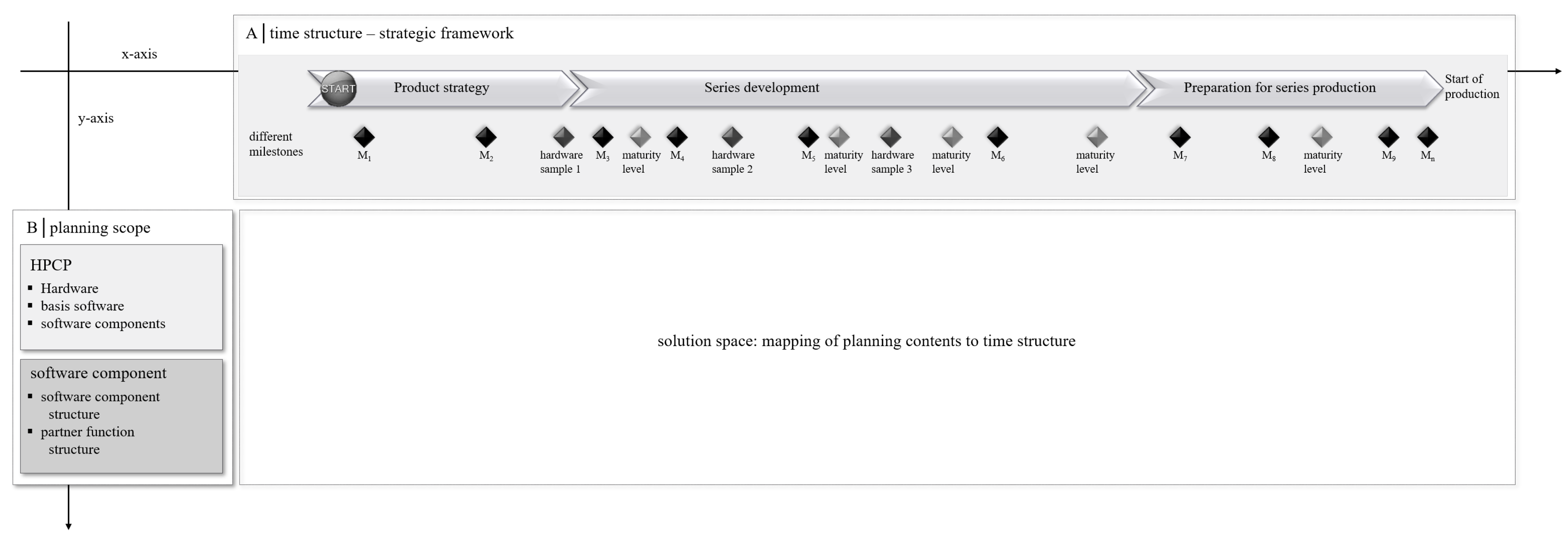 Computers 11 00089 g018 550