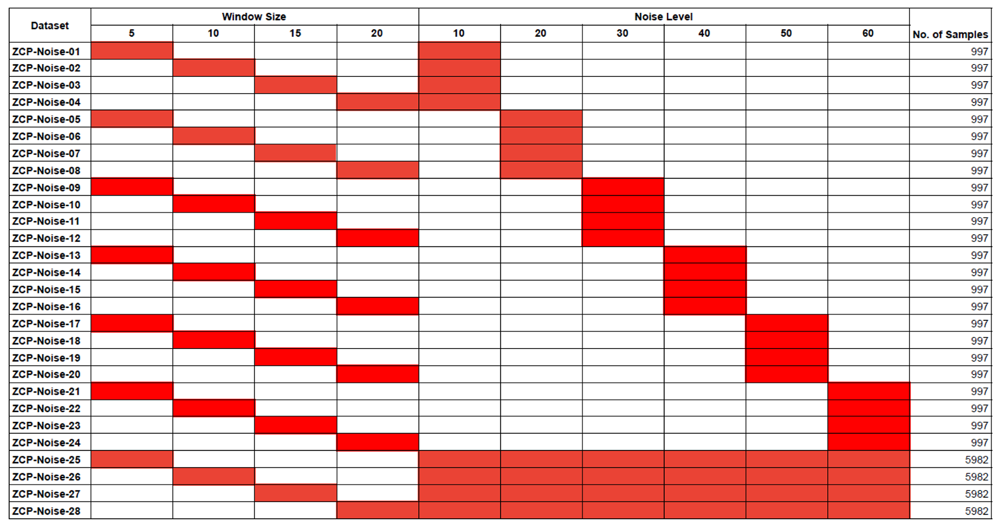 Computers 11 00094 g0a1 550