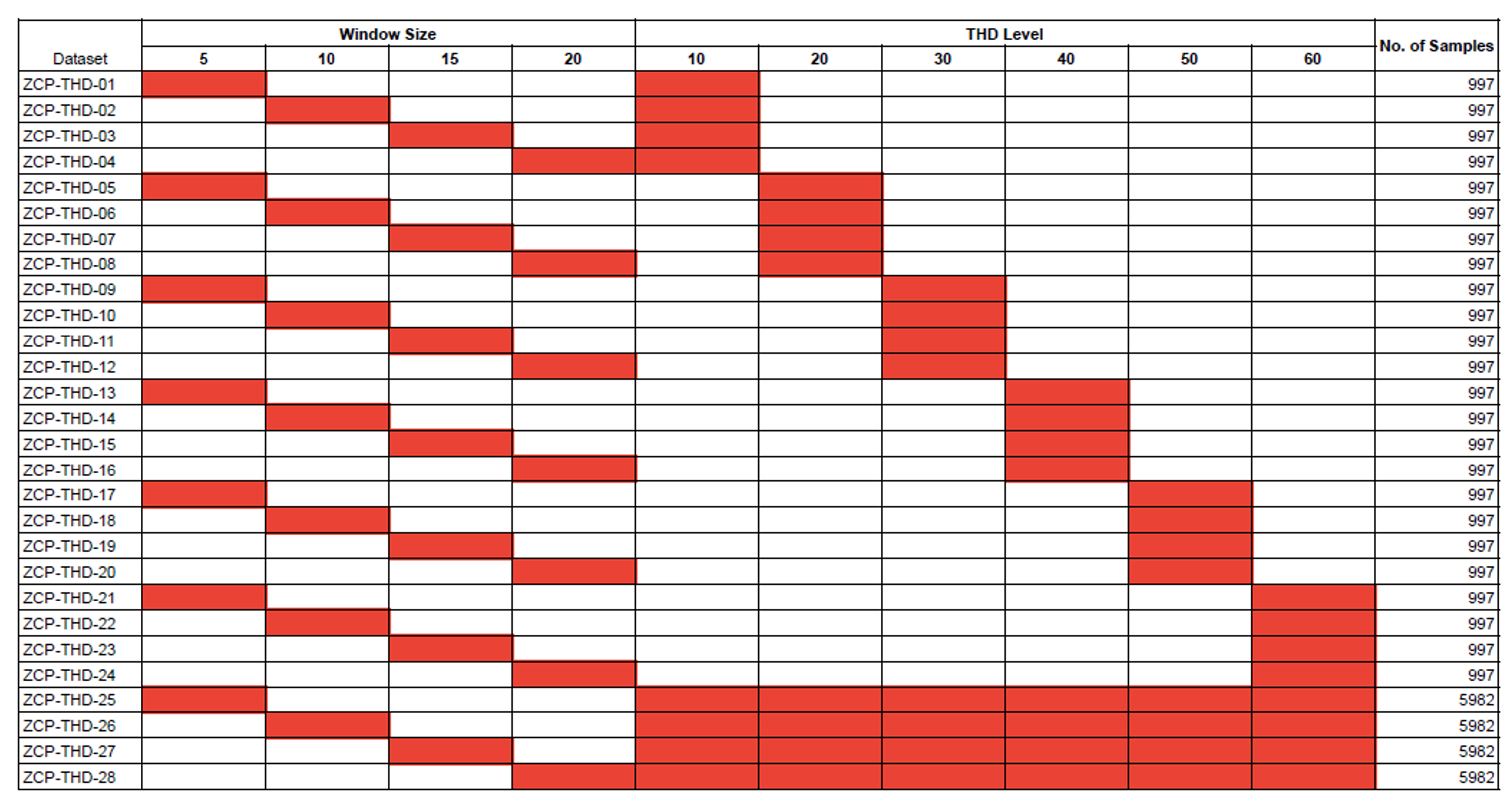 Computers 11 00094 g0a2 550