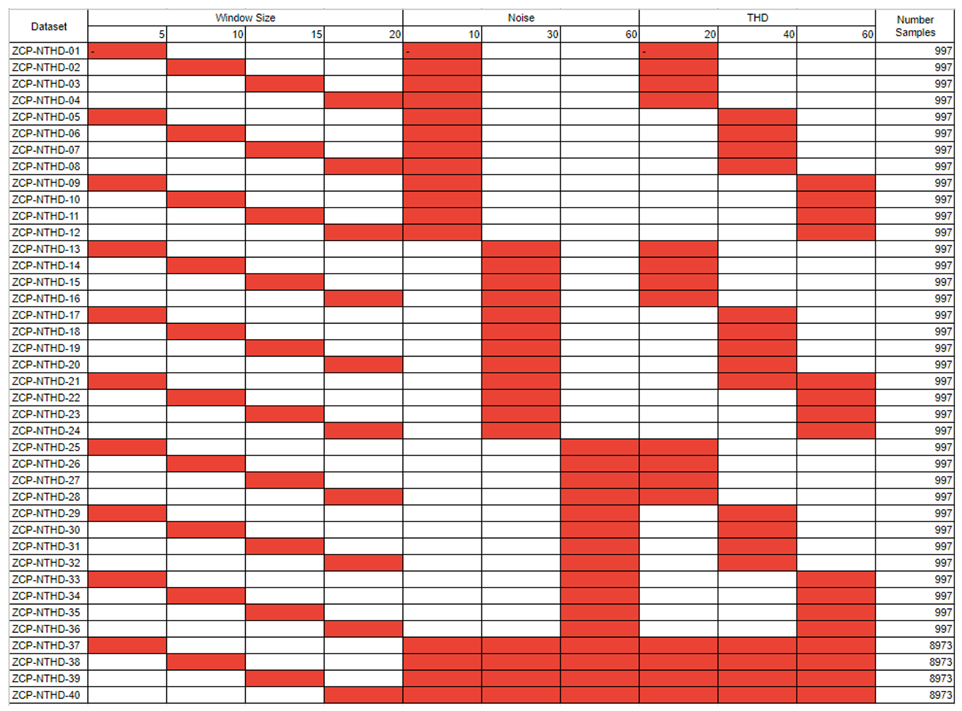 Computers 11 00094 g0a3 550