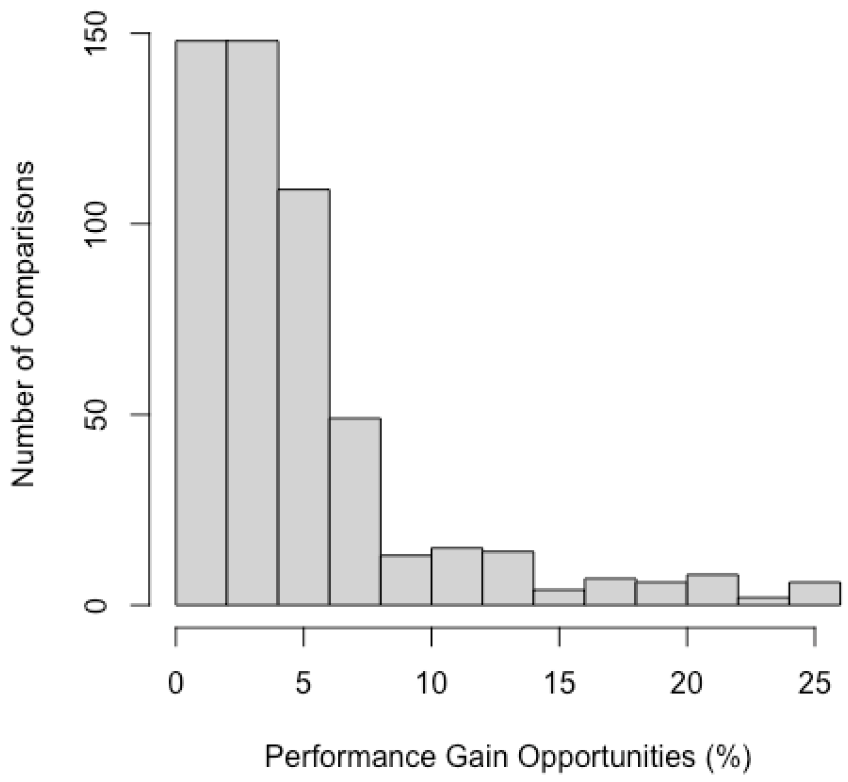 Computers 11 00096 g009