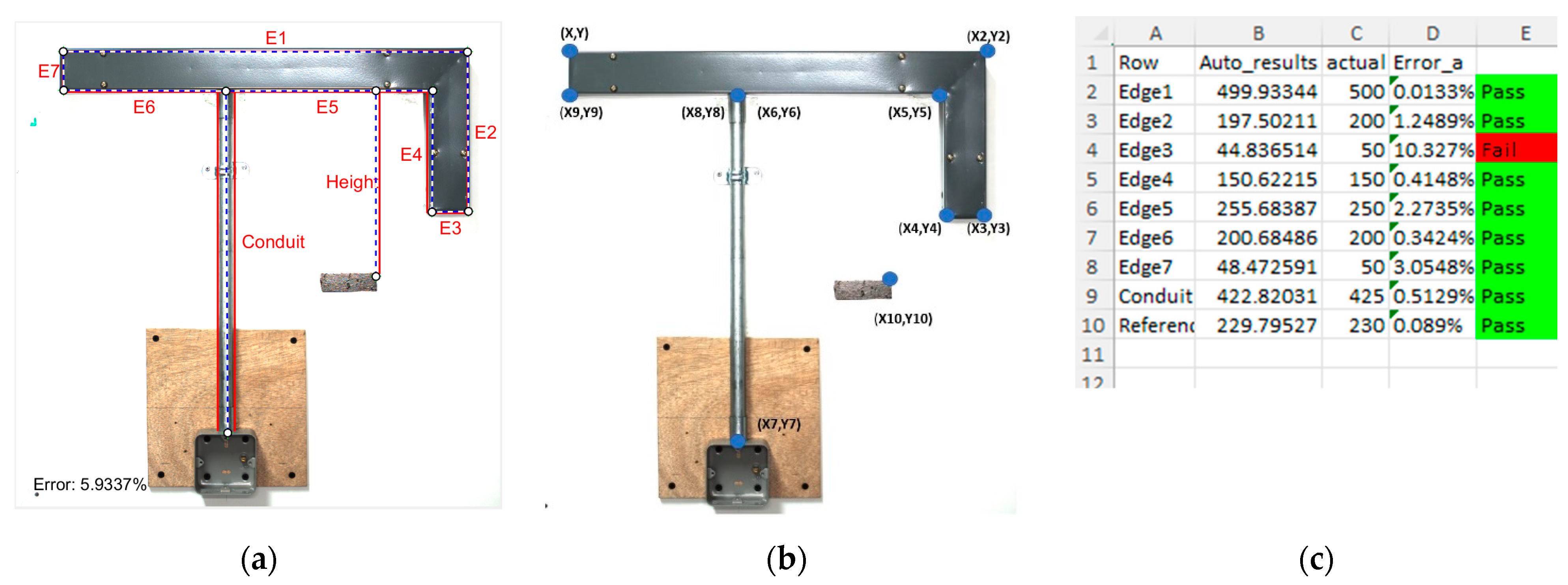 Computers 11 00100 g007 550