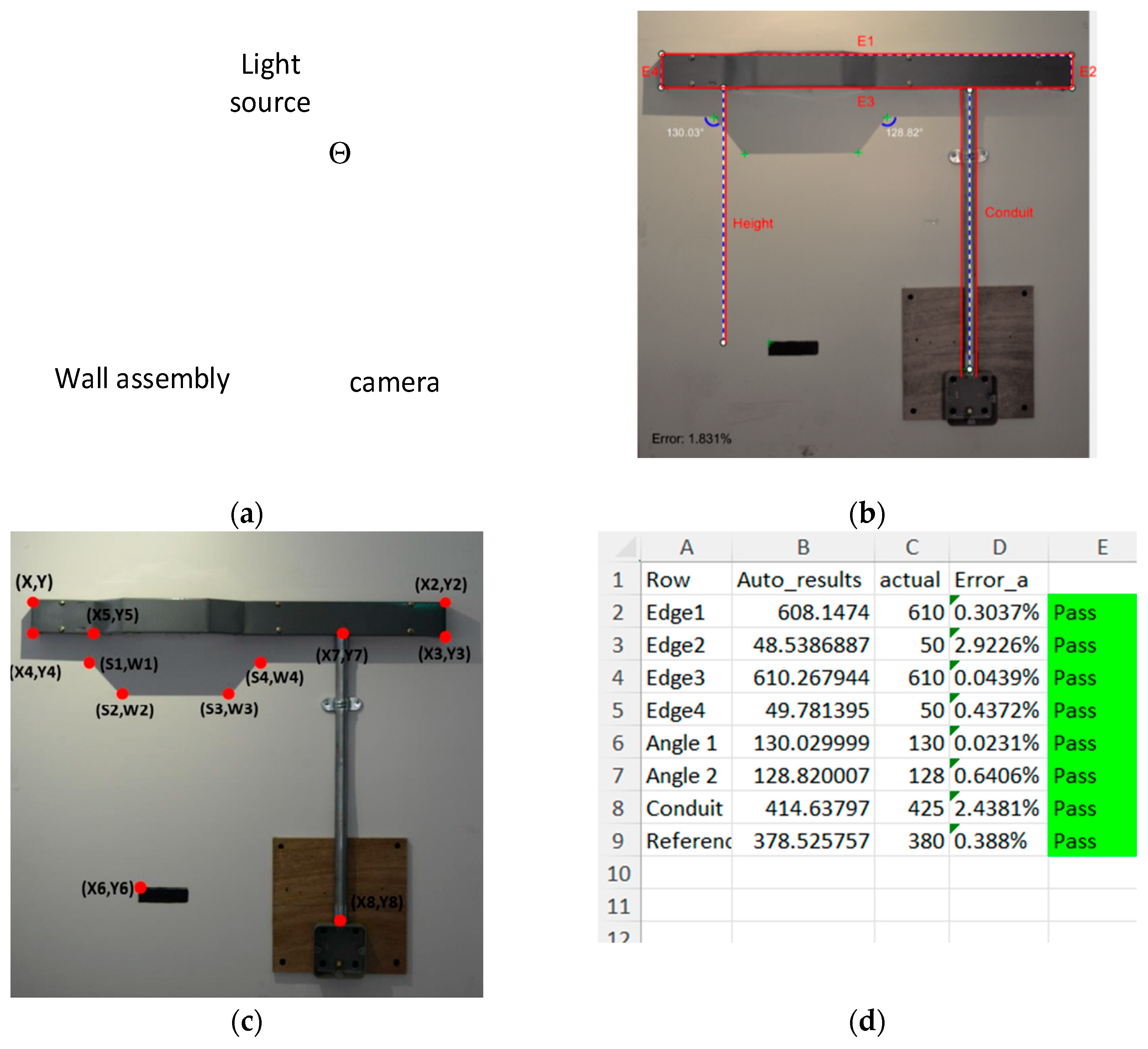 Computers 11 00100 g008 550