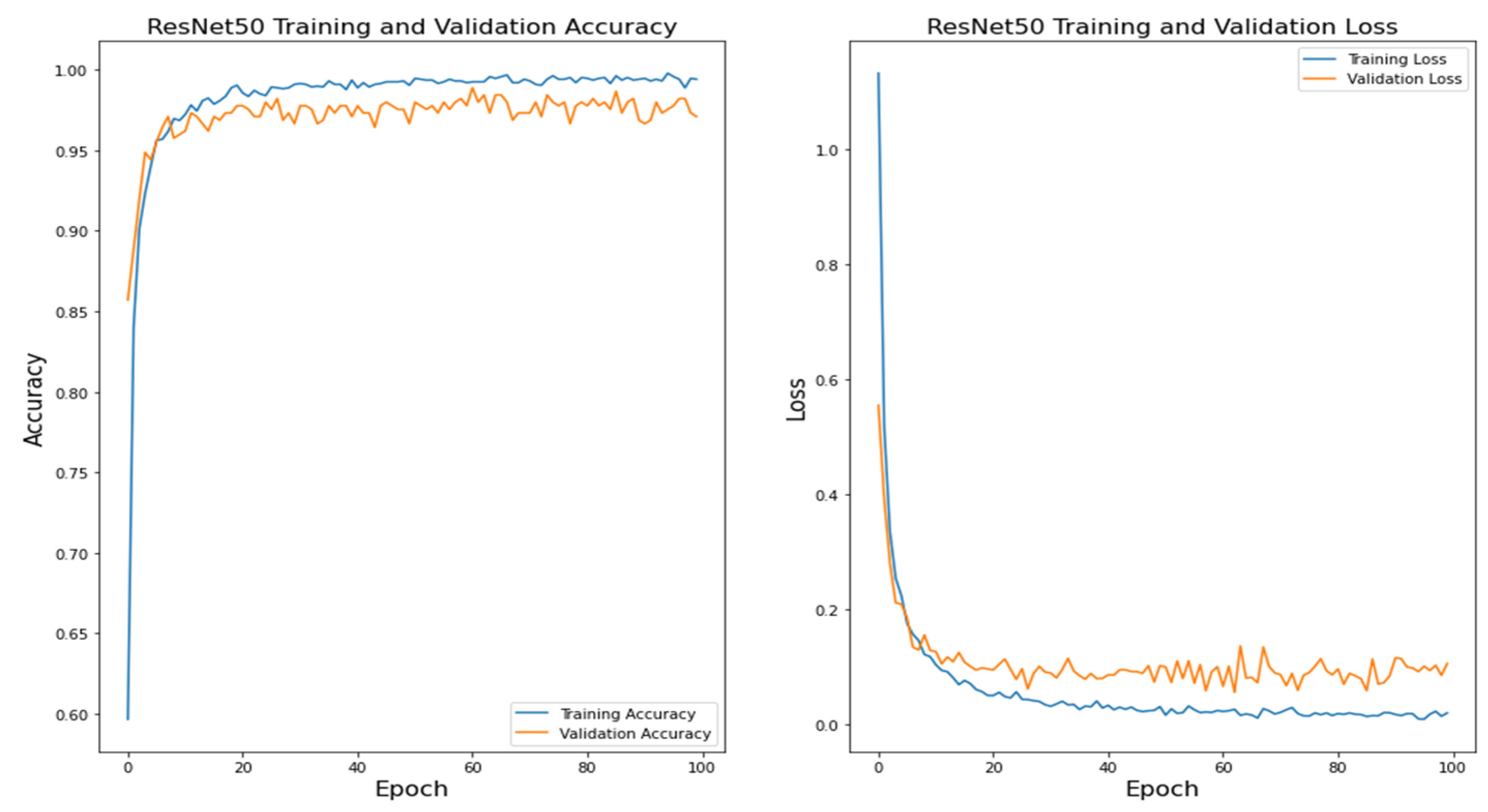 Computers 11 00102 g013 550