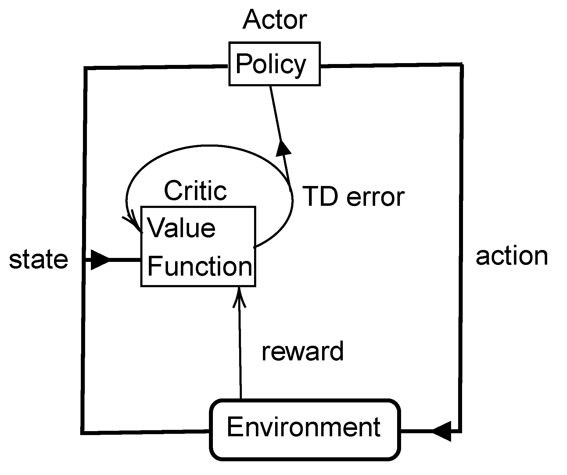 Computers 11 00104 g005 550