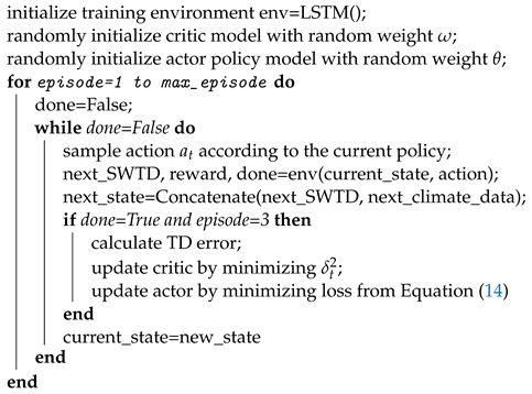 Computers 11 00104 i002