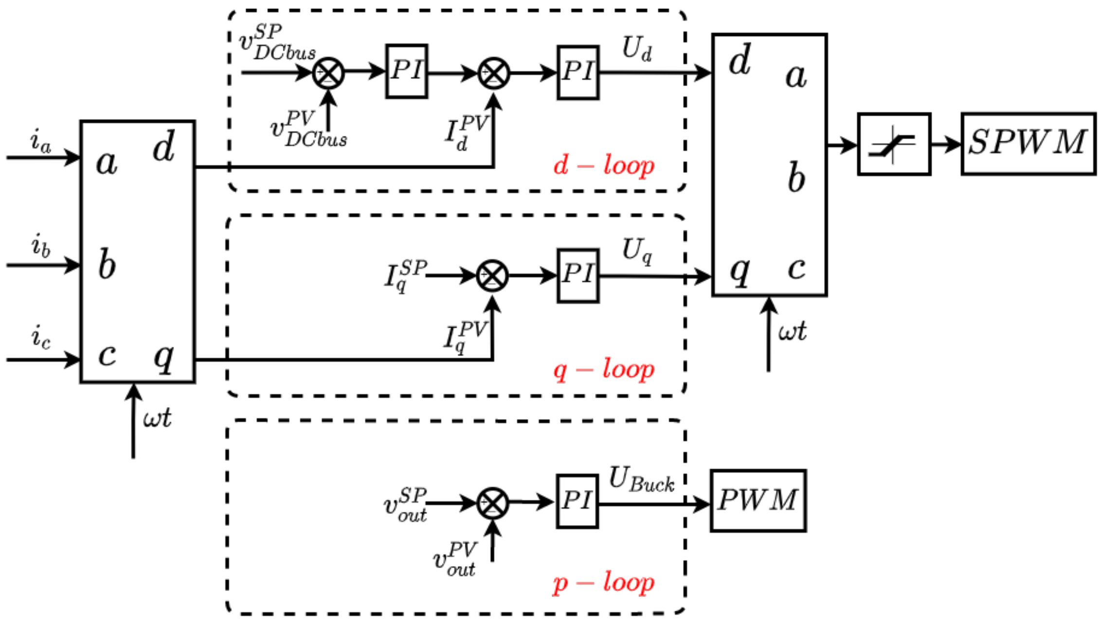 Computers 11 00106 g008