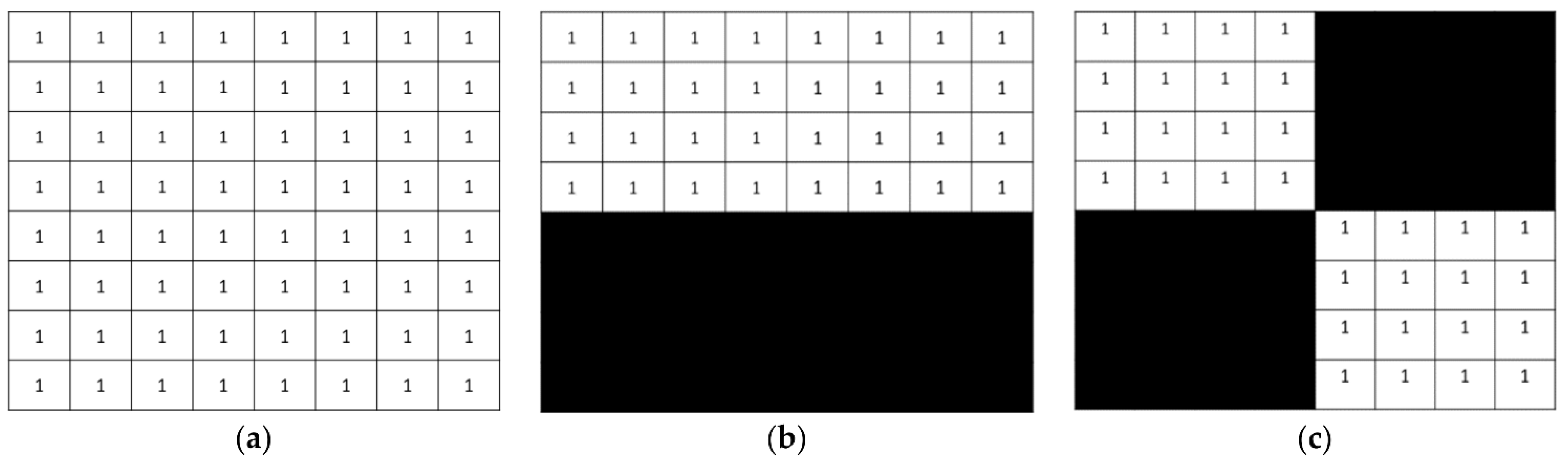 Computers 11 00110 g001 550