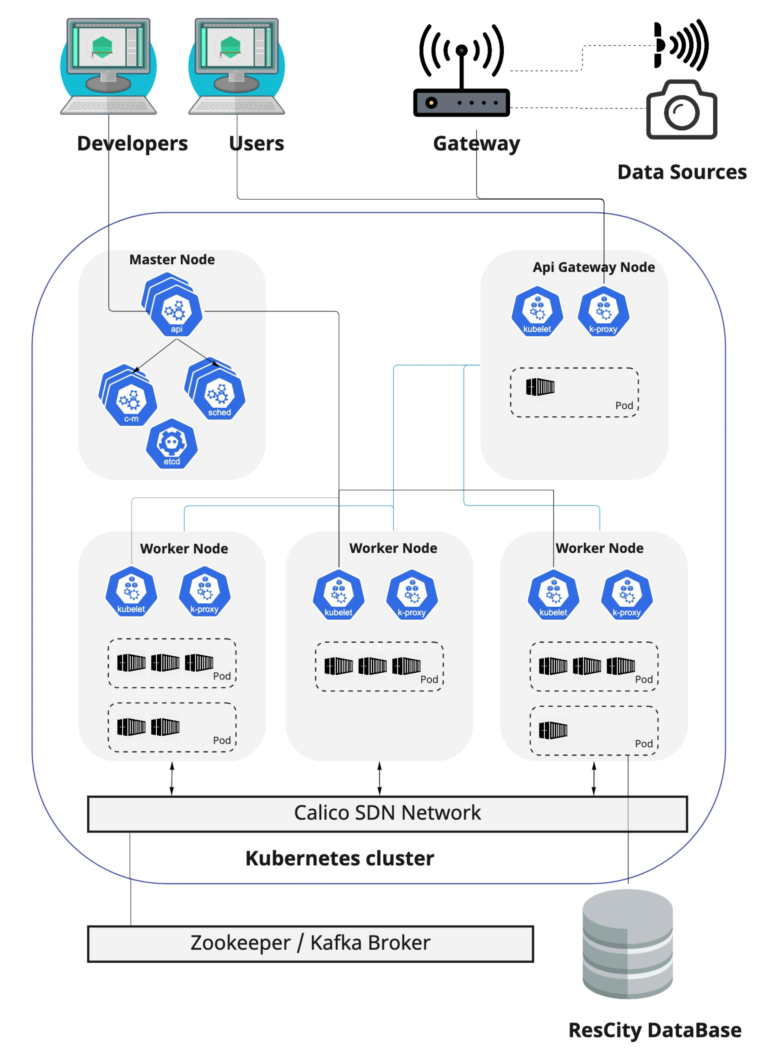 Computers 11 00118 g001