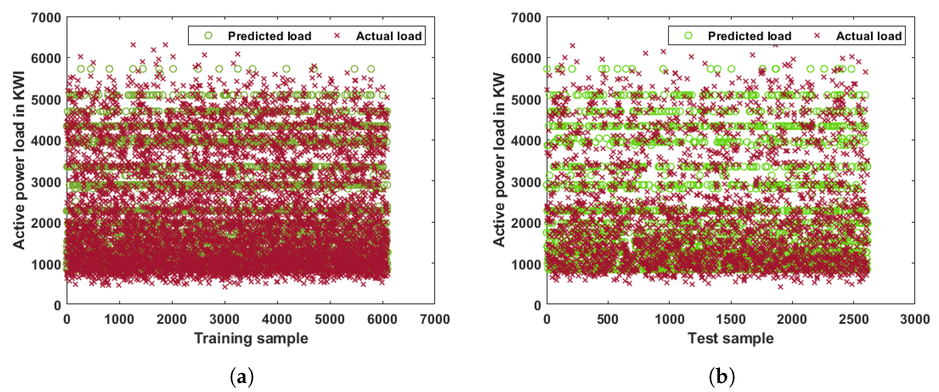 Computers 11 00119 g005 550