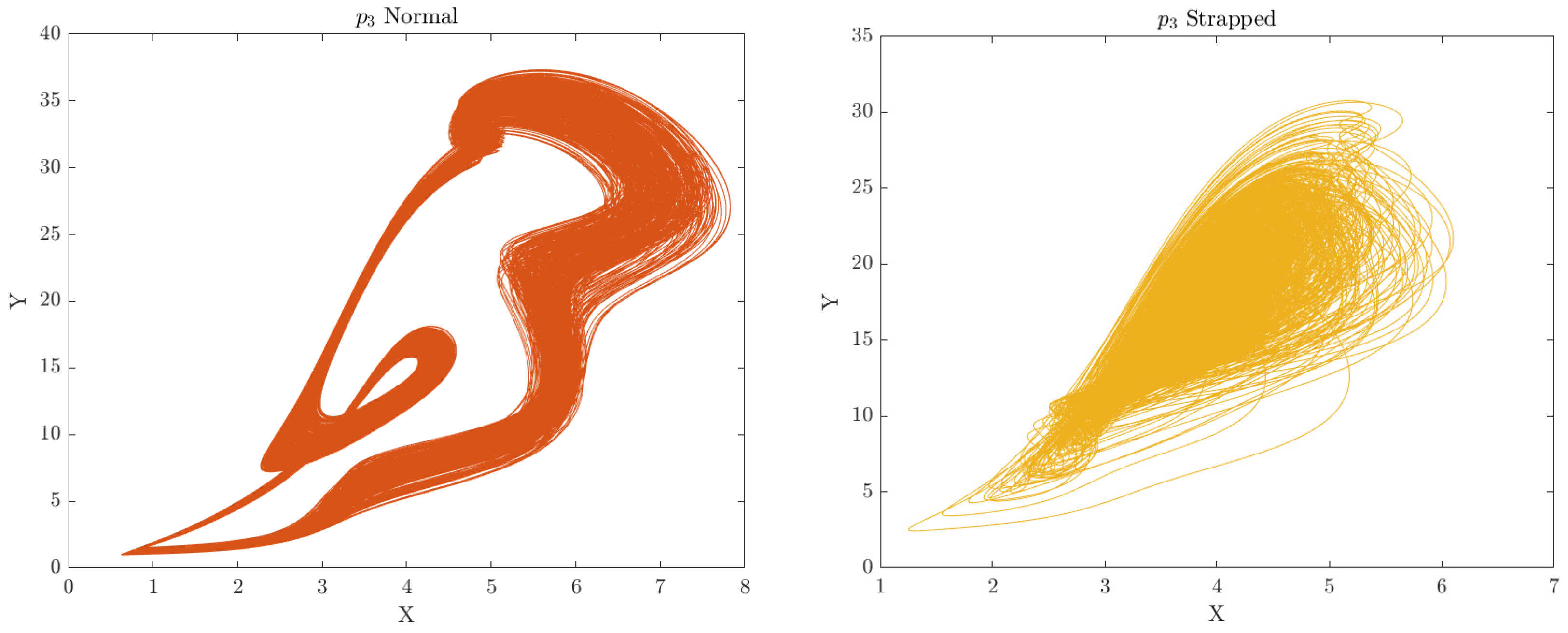 Computers 11 00120 g004 550