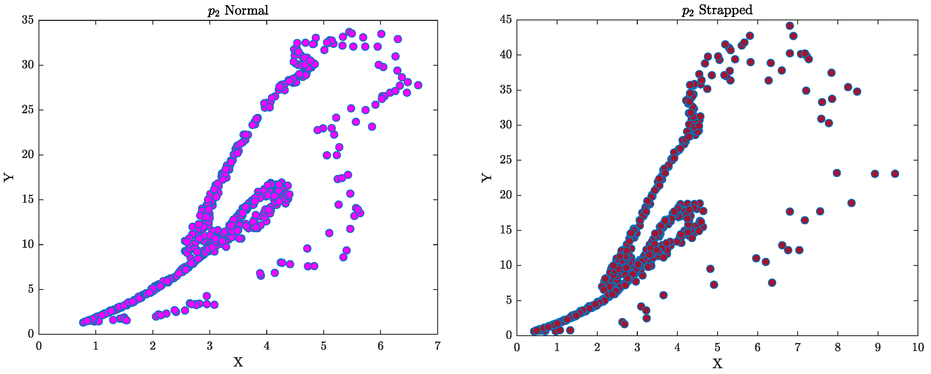 Computers 11 00120 g009 550