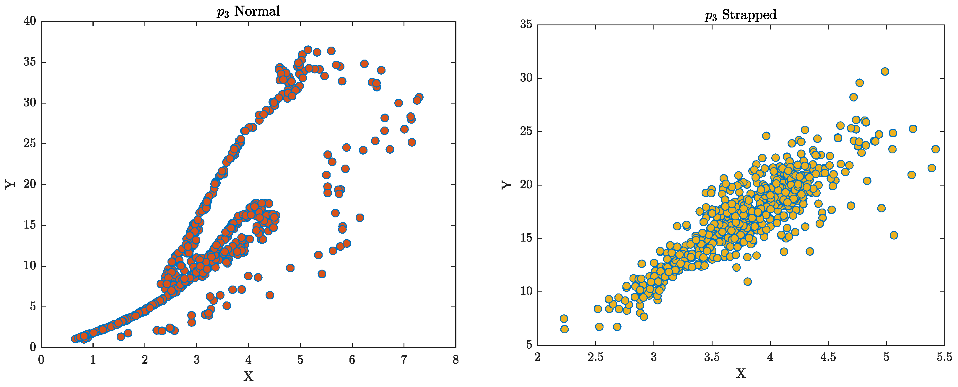 Computers 11 00120 g010 550