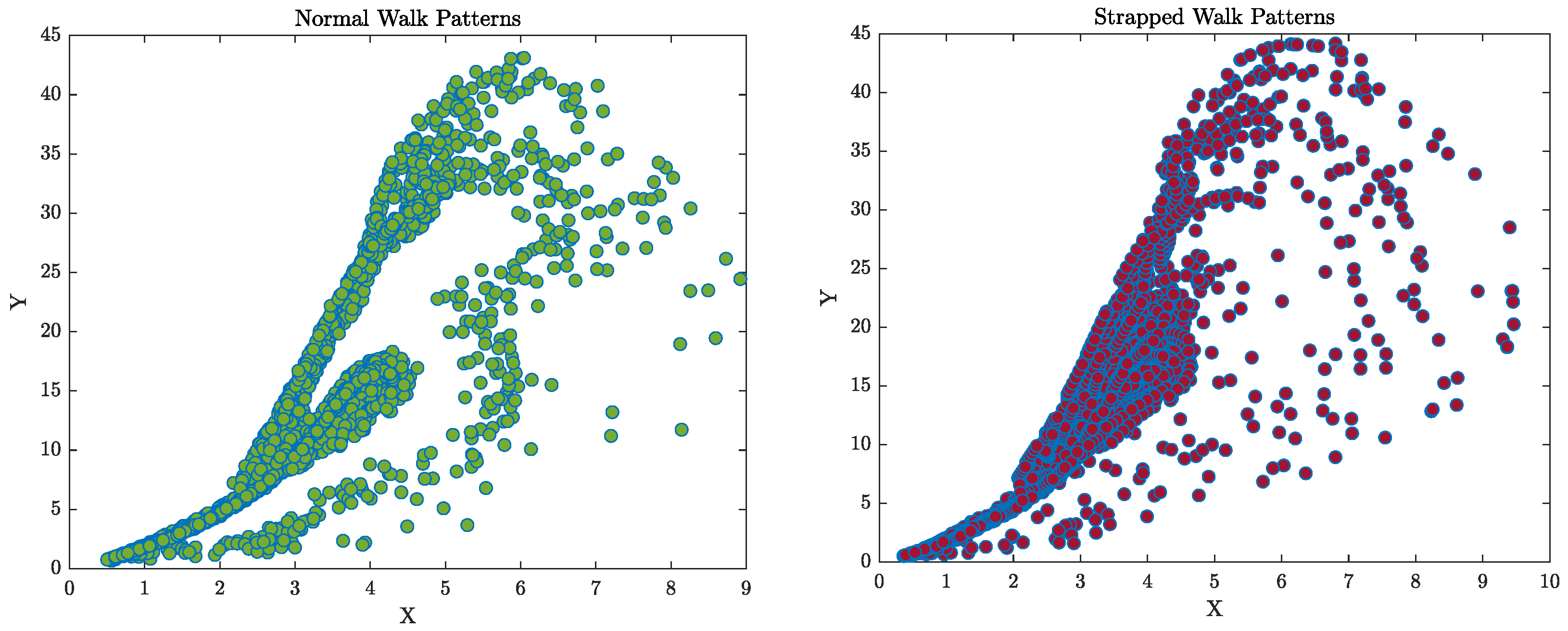 Computers 11 00120 g013 550