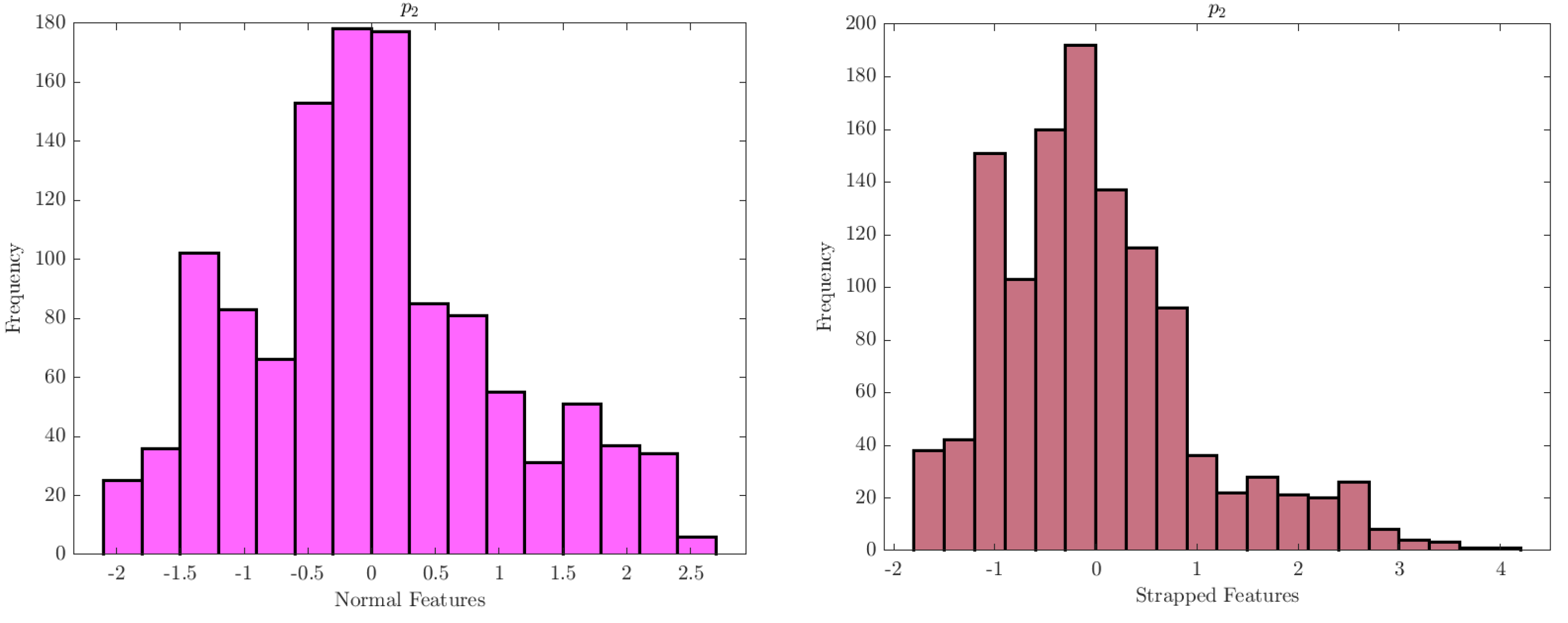 Computers 11 00120 g016 550