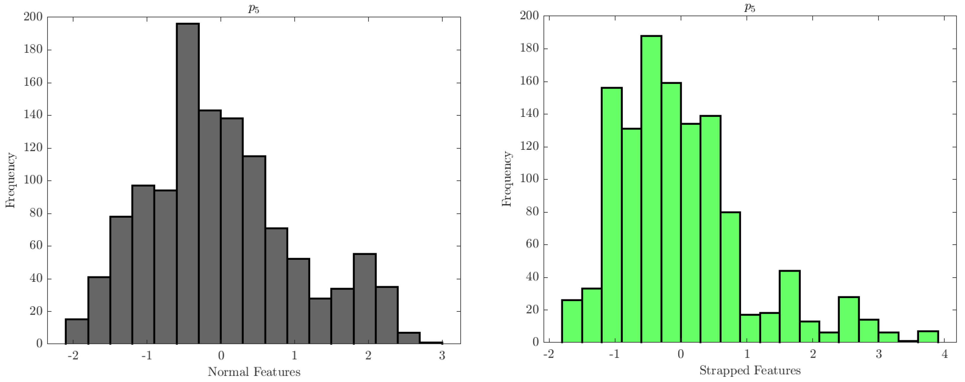 Computers 11 00120 g019 550