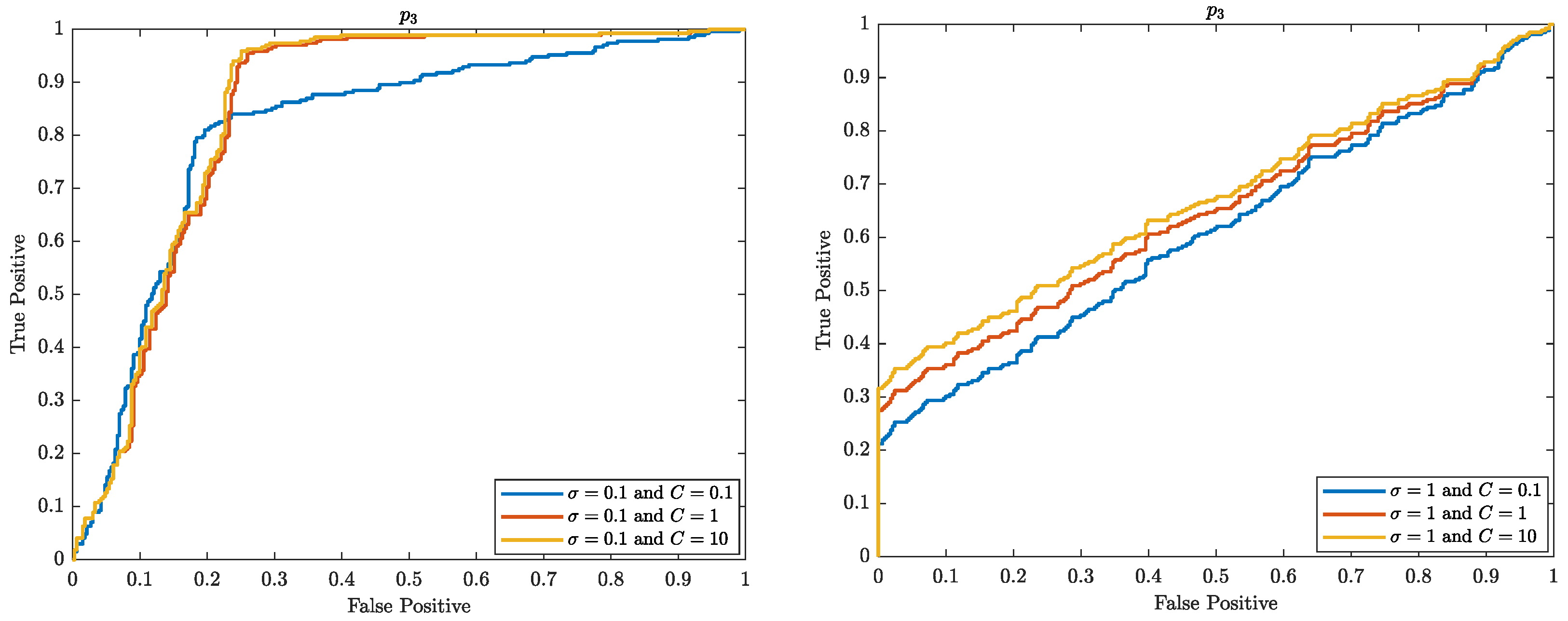 Computers 11 00120 g023 550