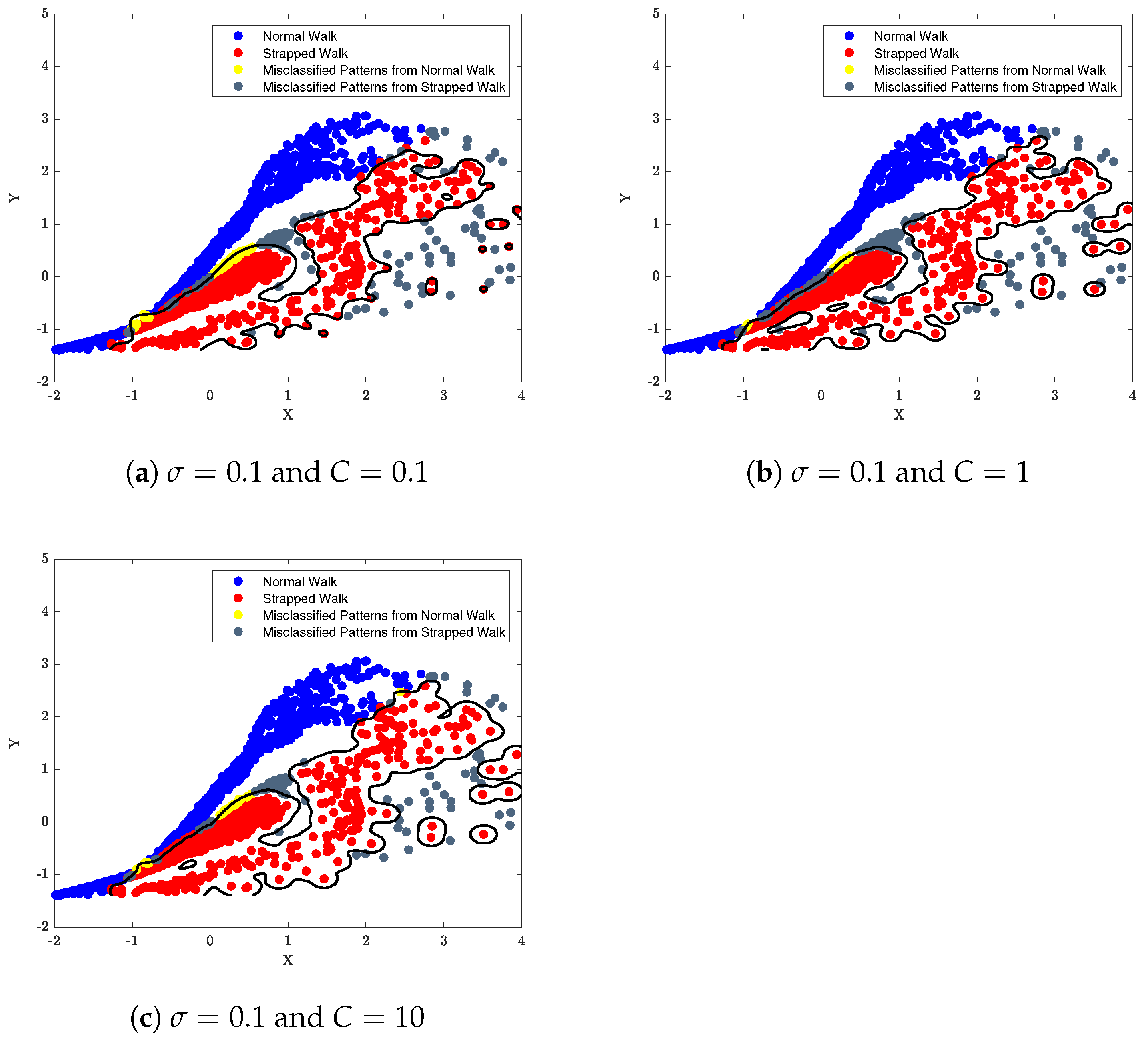 Computers 11 00120 g027 550
