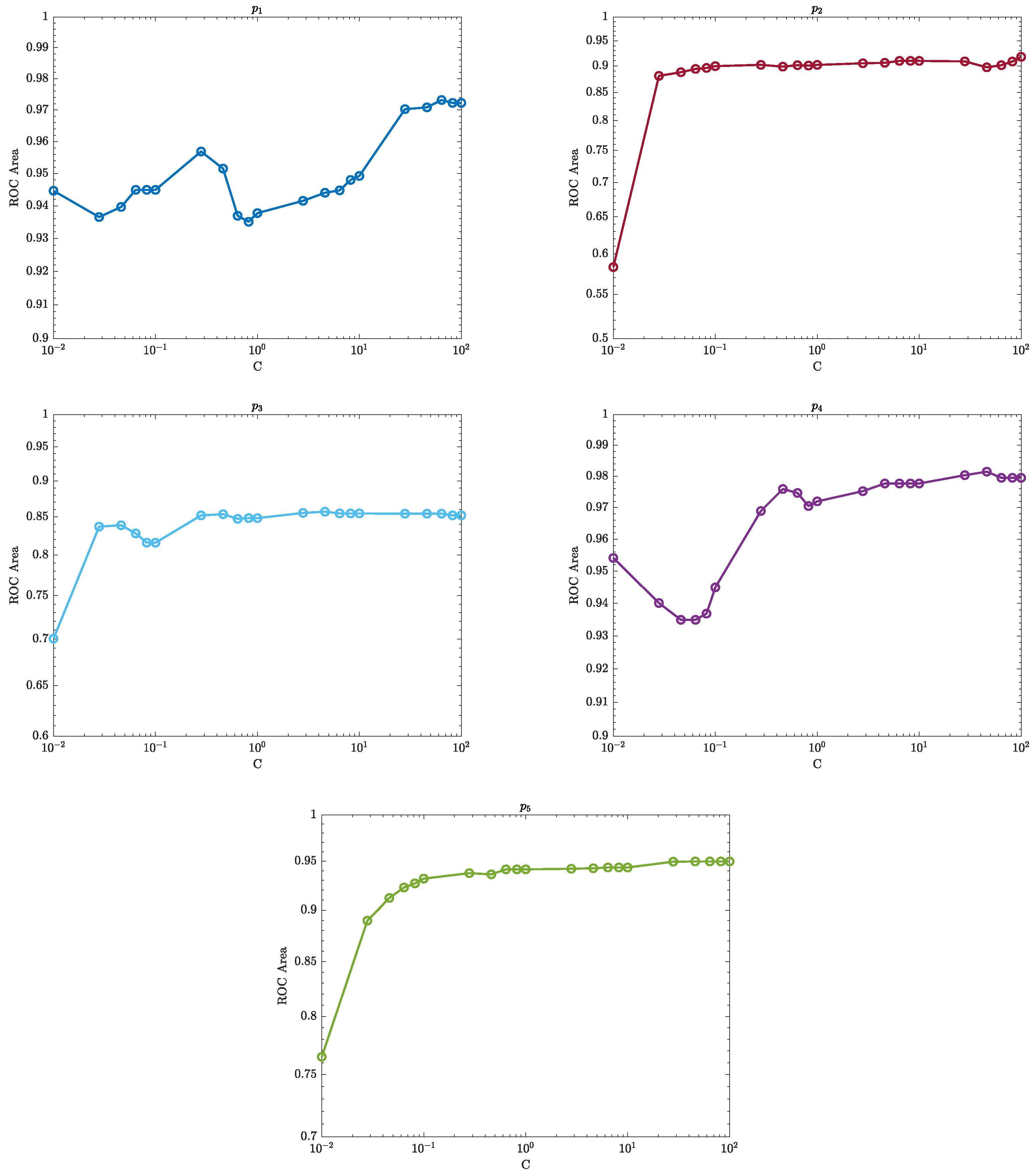 Computers 11 00120 g028 550